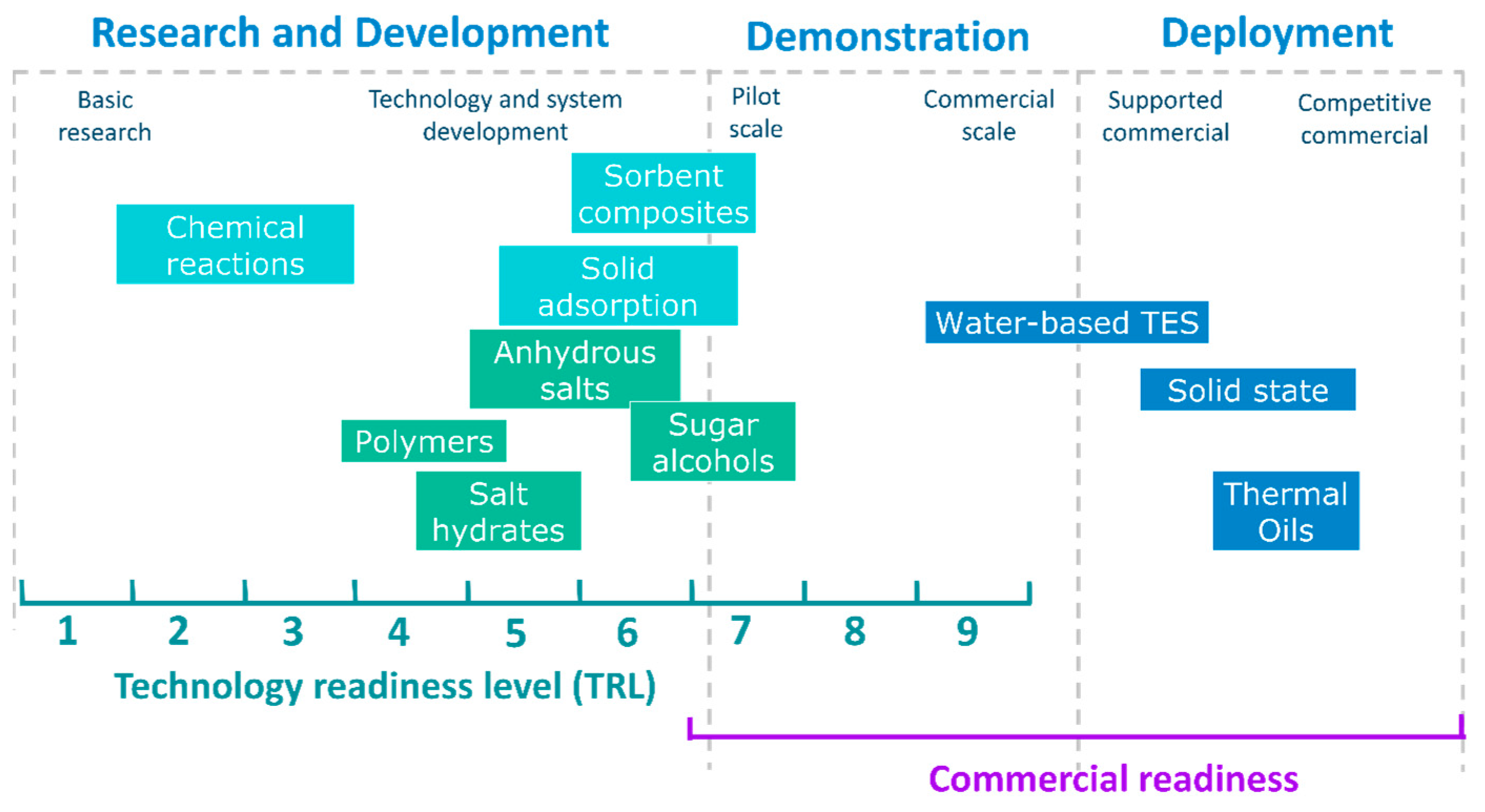 Sustainability 17 09693 g019