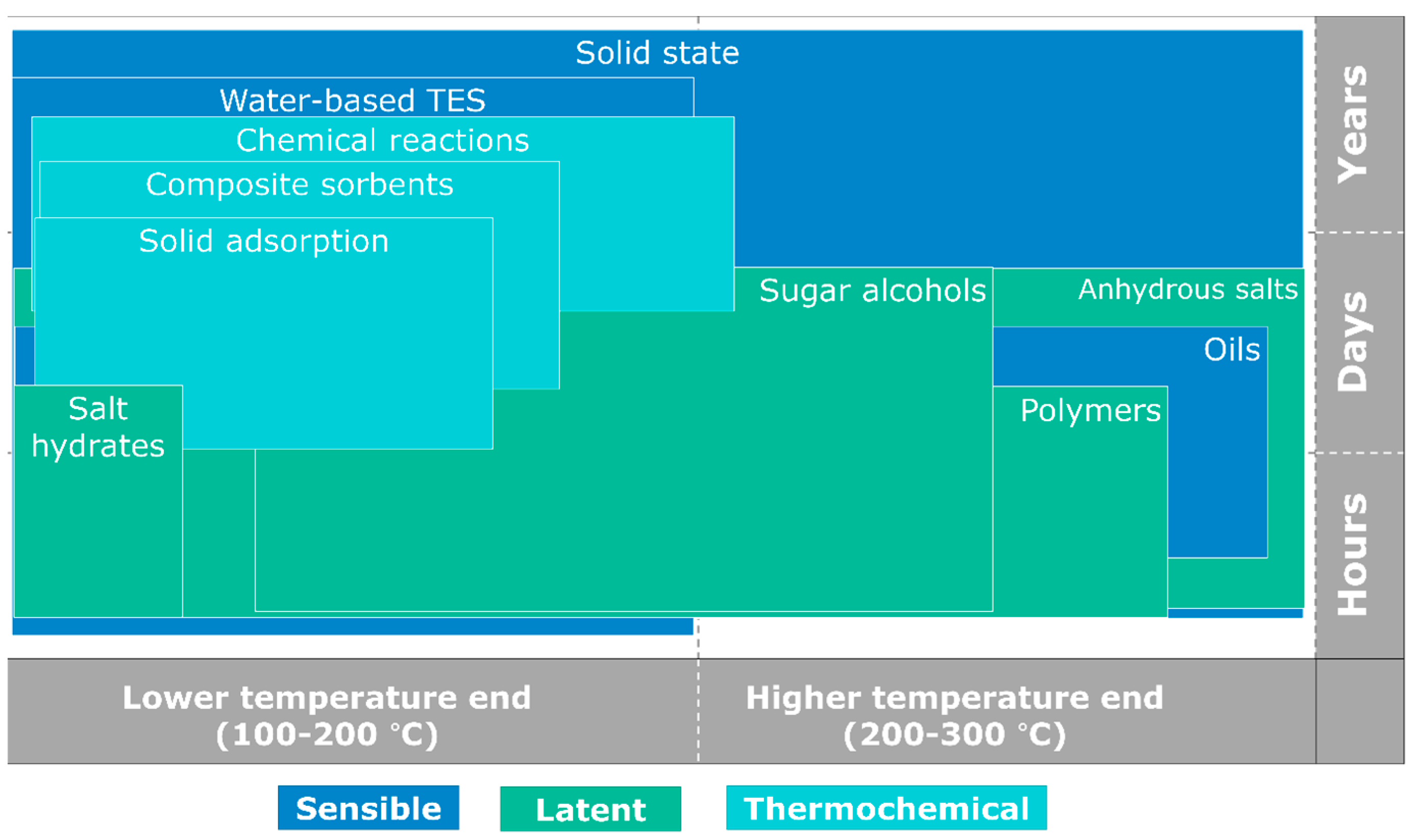 Sustainability 17 09693 g020