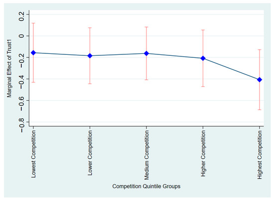 Sustainability 17 09696 g0a2