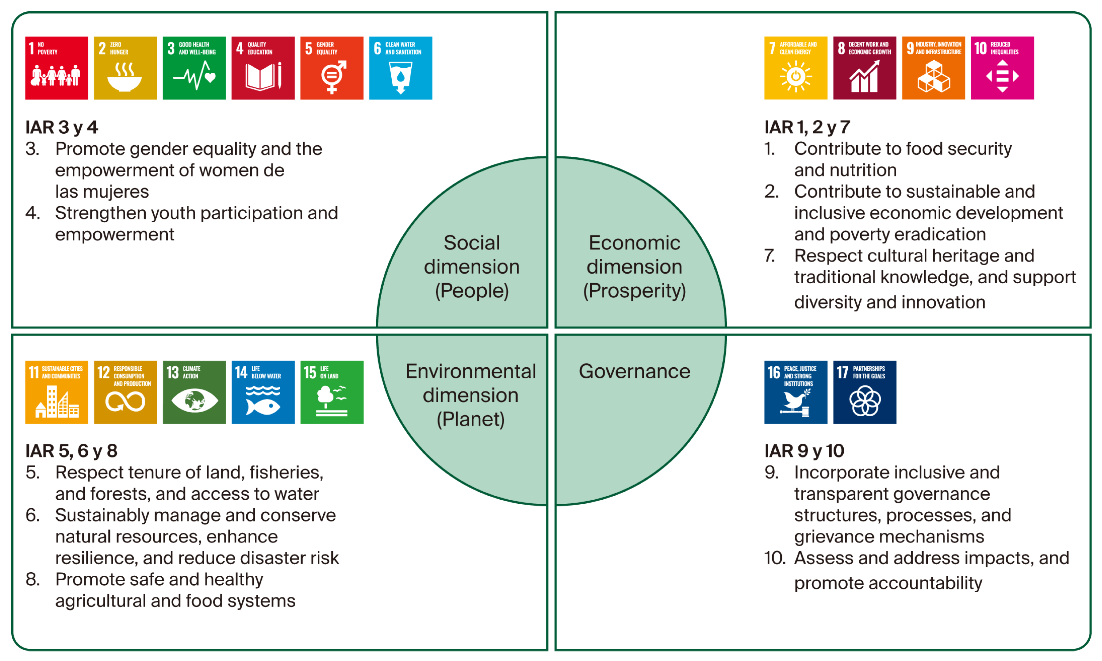 Sustainability 17 09698 g001