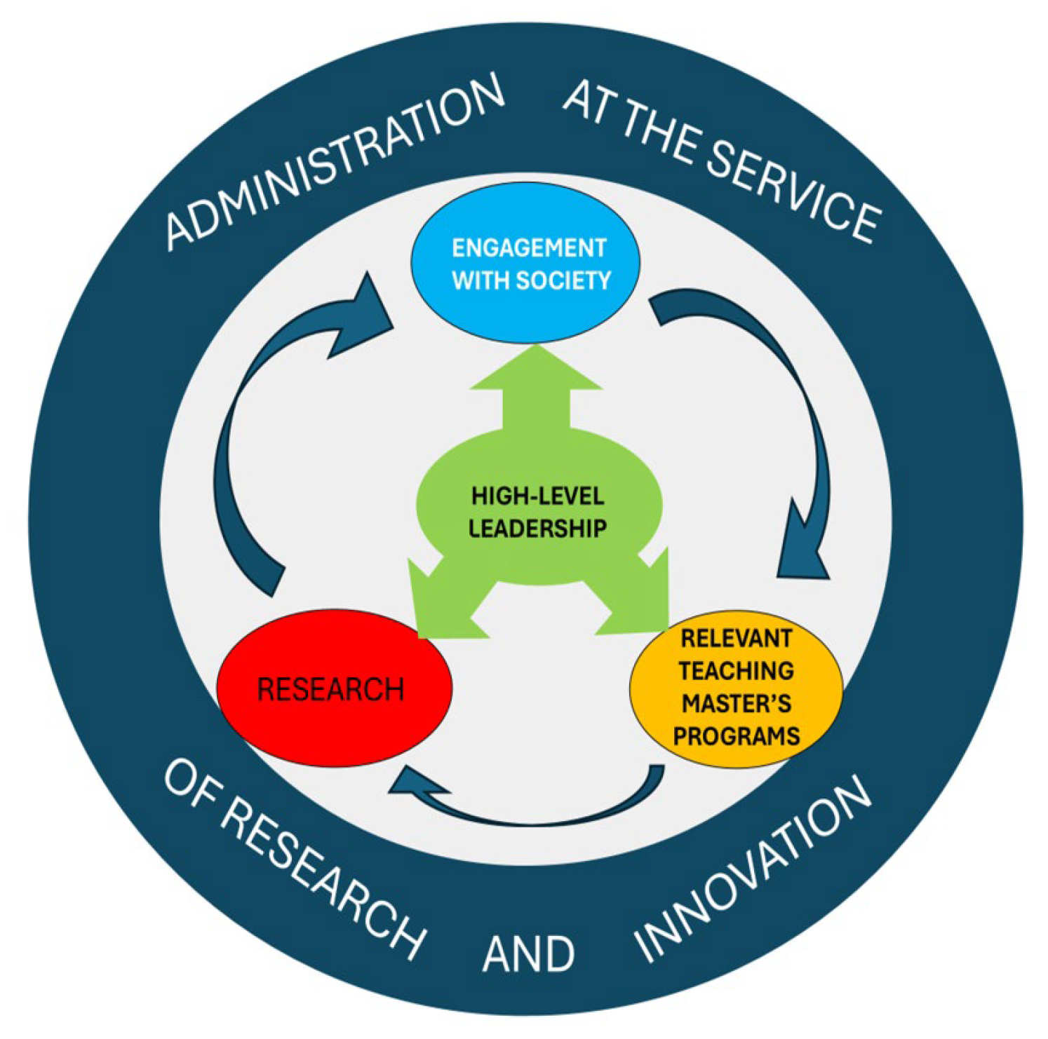 Sustainability 17 09698 g002