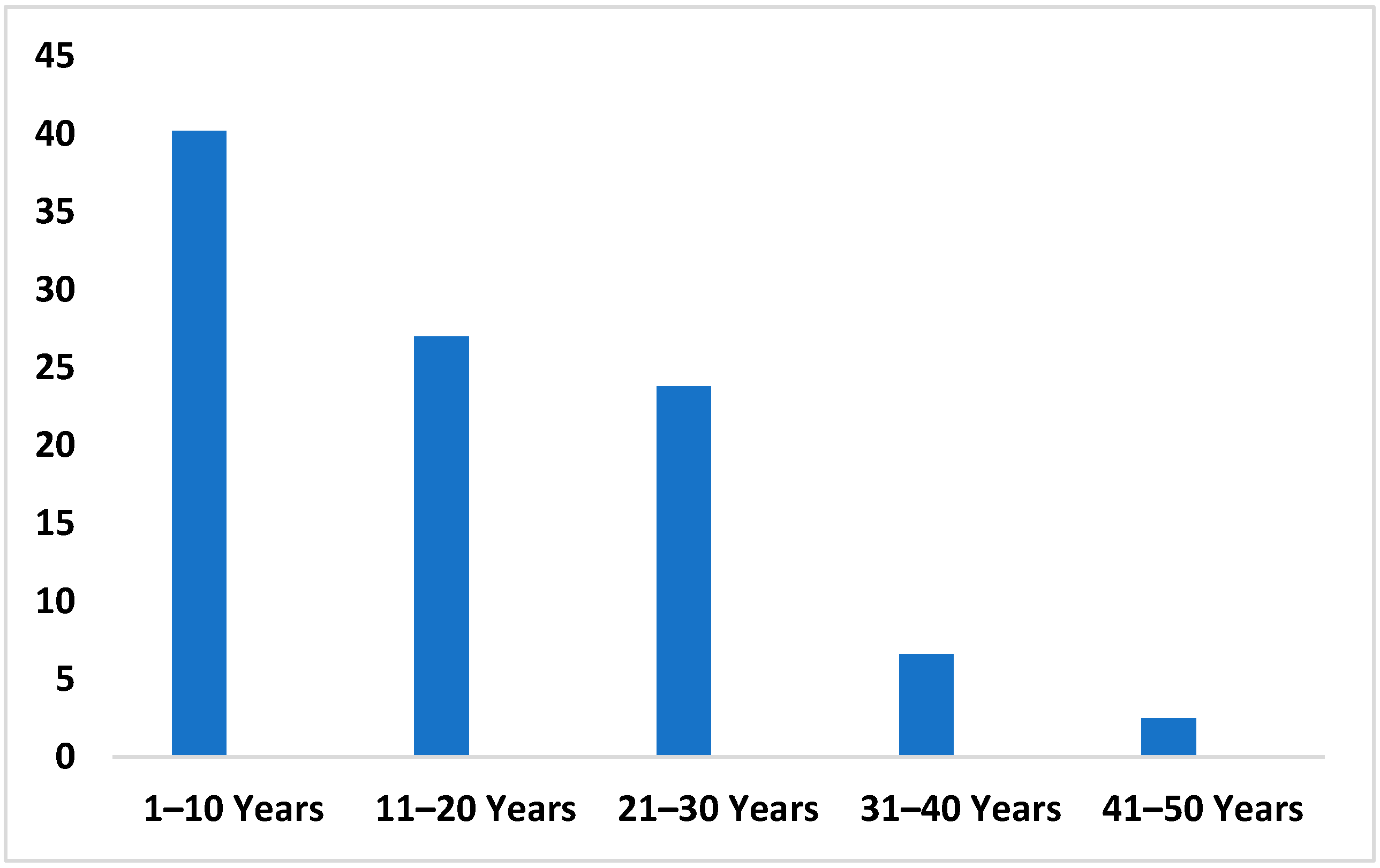 Sustainability 17 09699 g001 Sustainability 17 09699 g001