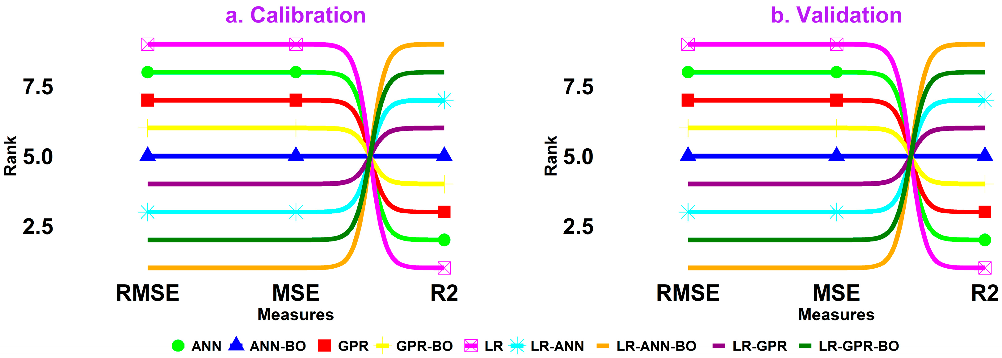 Sustainability 17 09699 g002 Sustainability 17 09699 g002