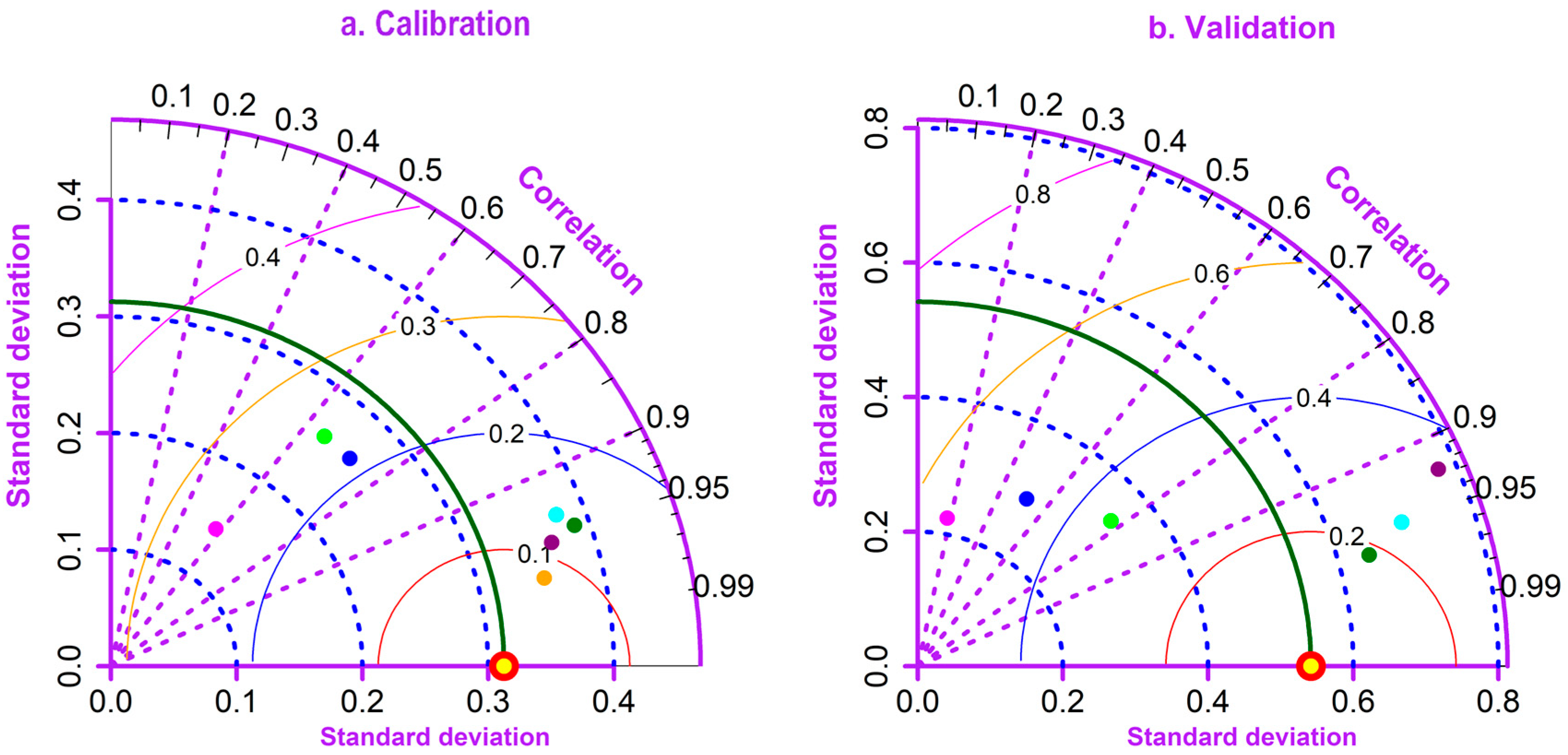 Sustainability 17 09699 g003 Sustainability 17 09699 g003