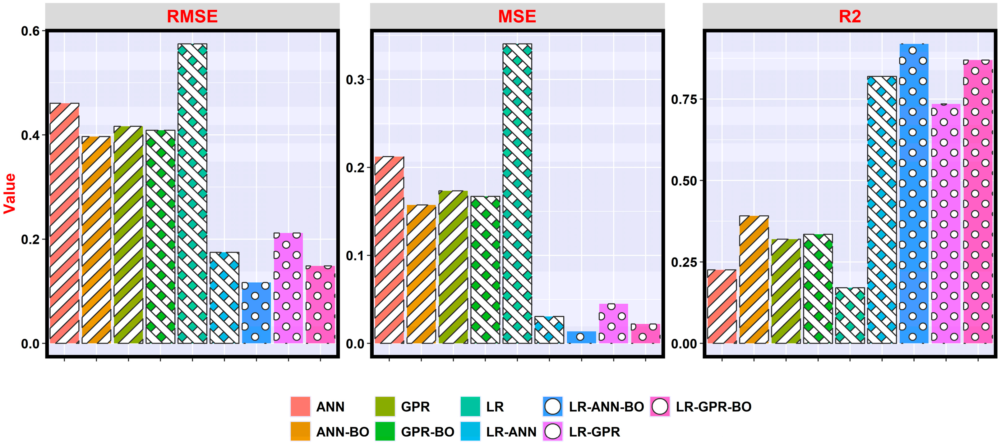 Sustainability 17 09699 g005 Sustainability 17 09699 g005