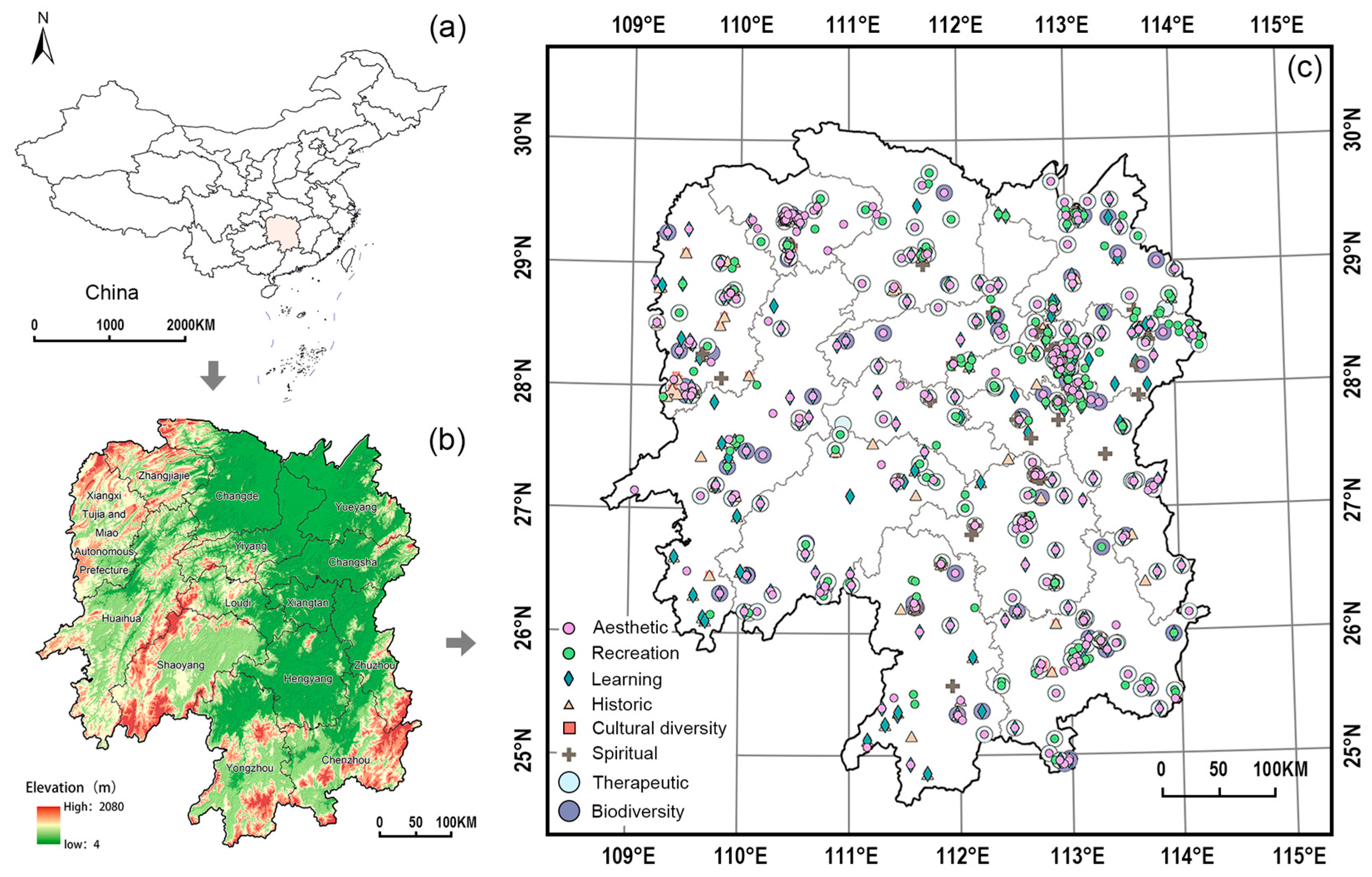 Sustainability 17 09702 g001 Sustainability 17 09702 g001