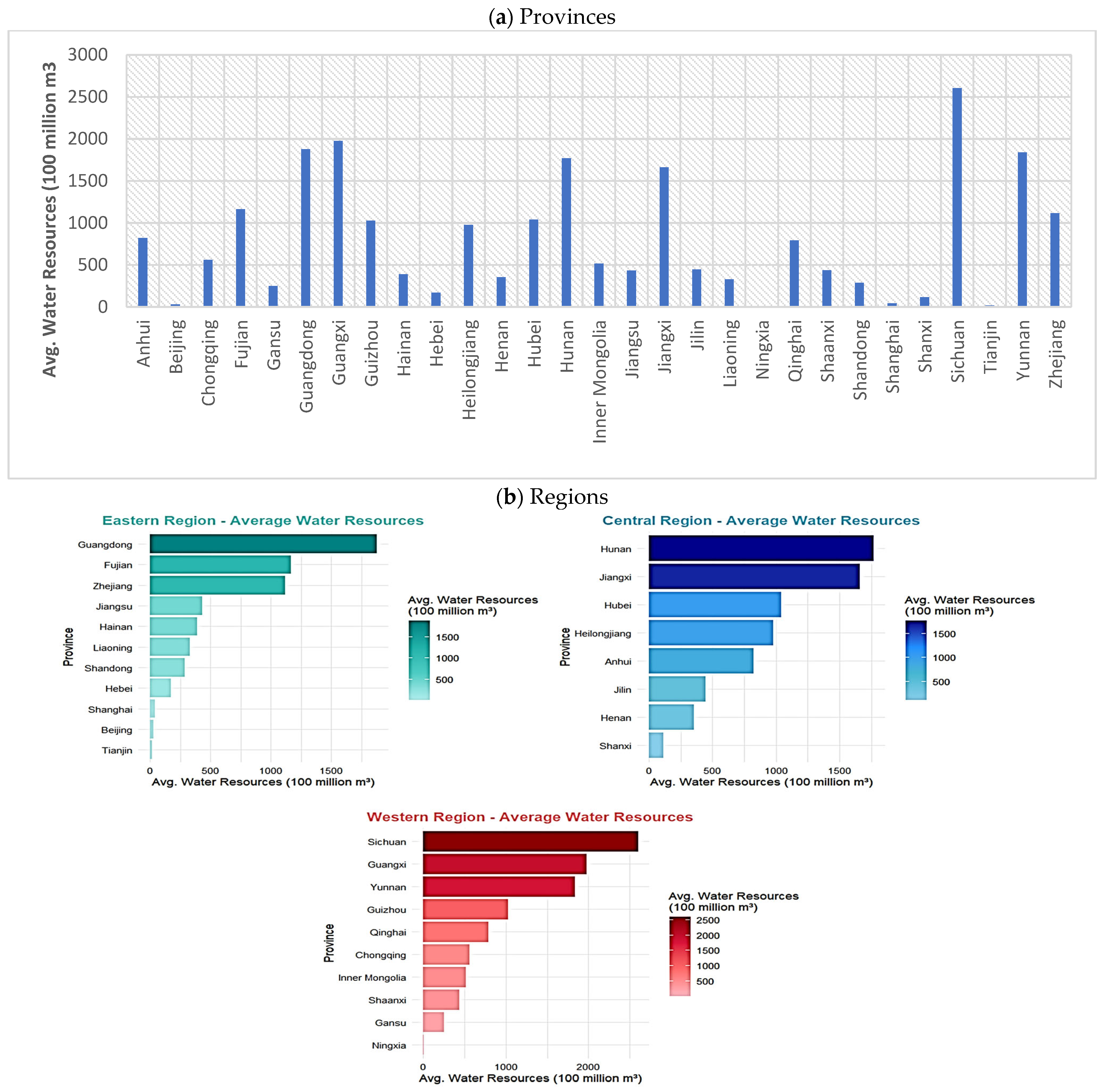 Sustainability 17 09703 g001