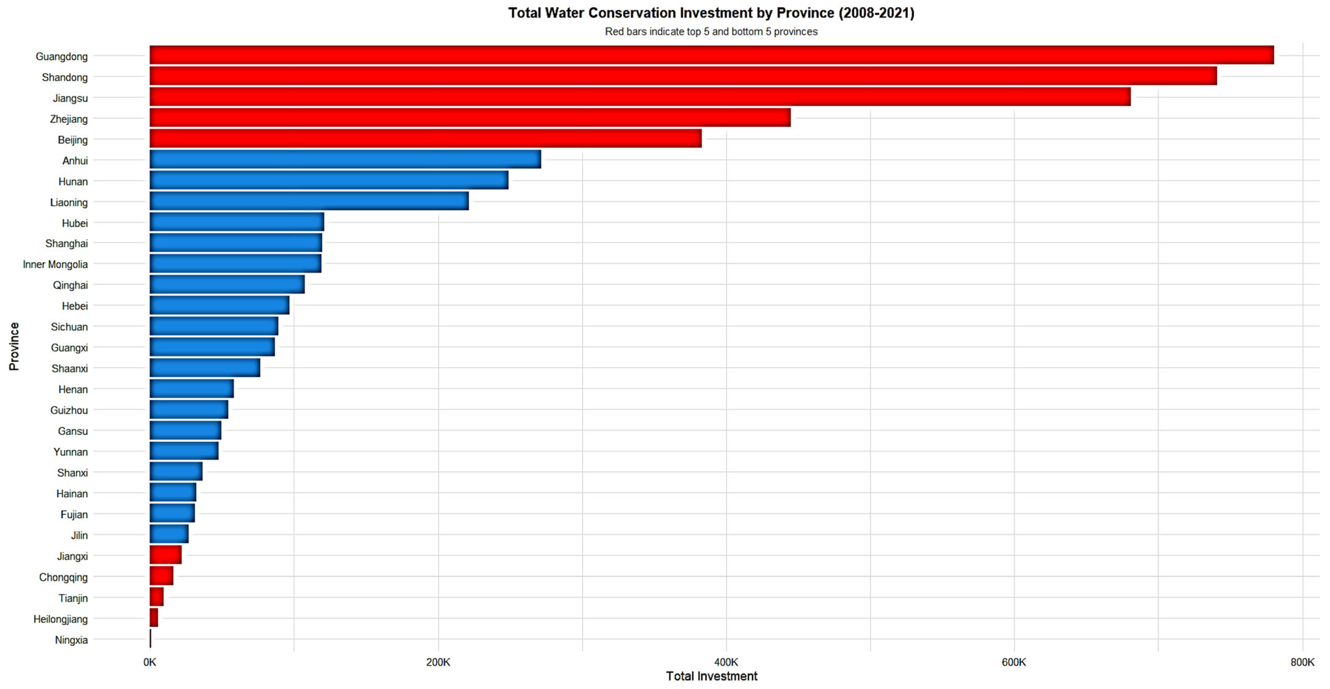 Sustainability 17 09703 g002