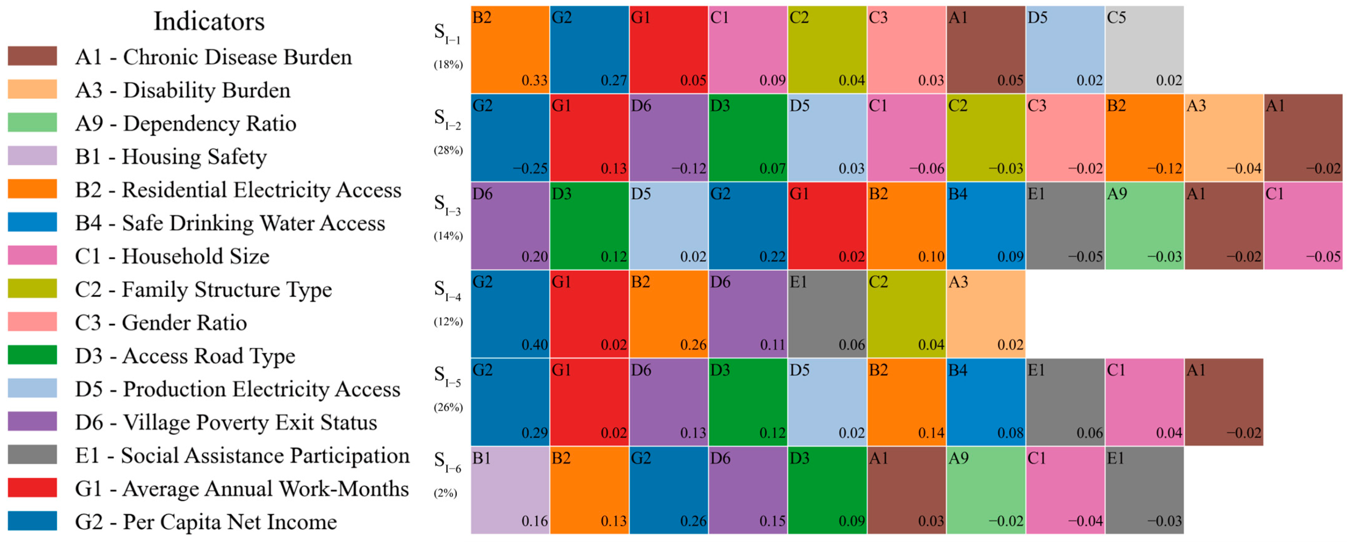 Sustainability 17 09704 g004 Sustainability 17 09704 g004
