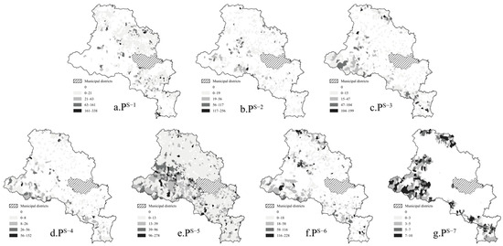 Sustainability 17 09704 g007