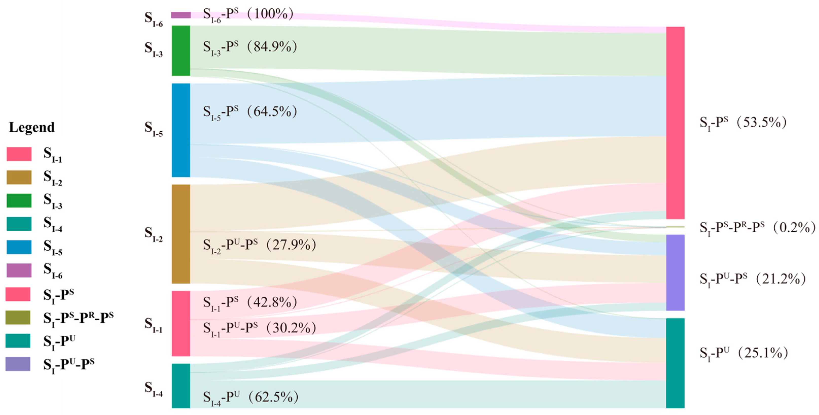 Sustainability 17 09704 g012 Sustainability 17 09704 g012