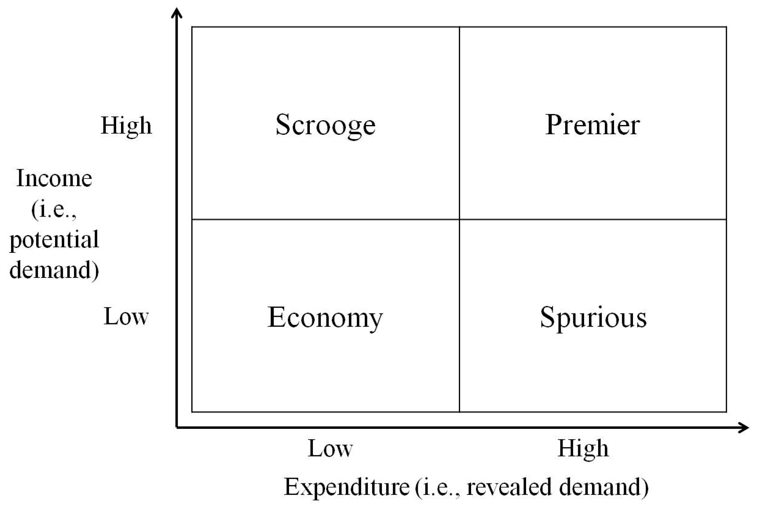 Sustainability 17 09705 g001
