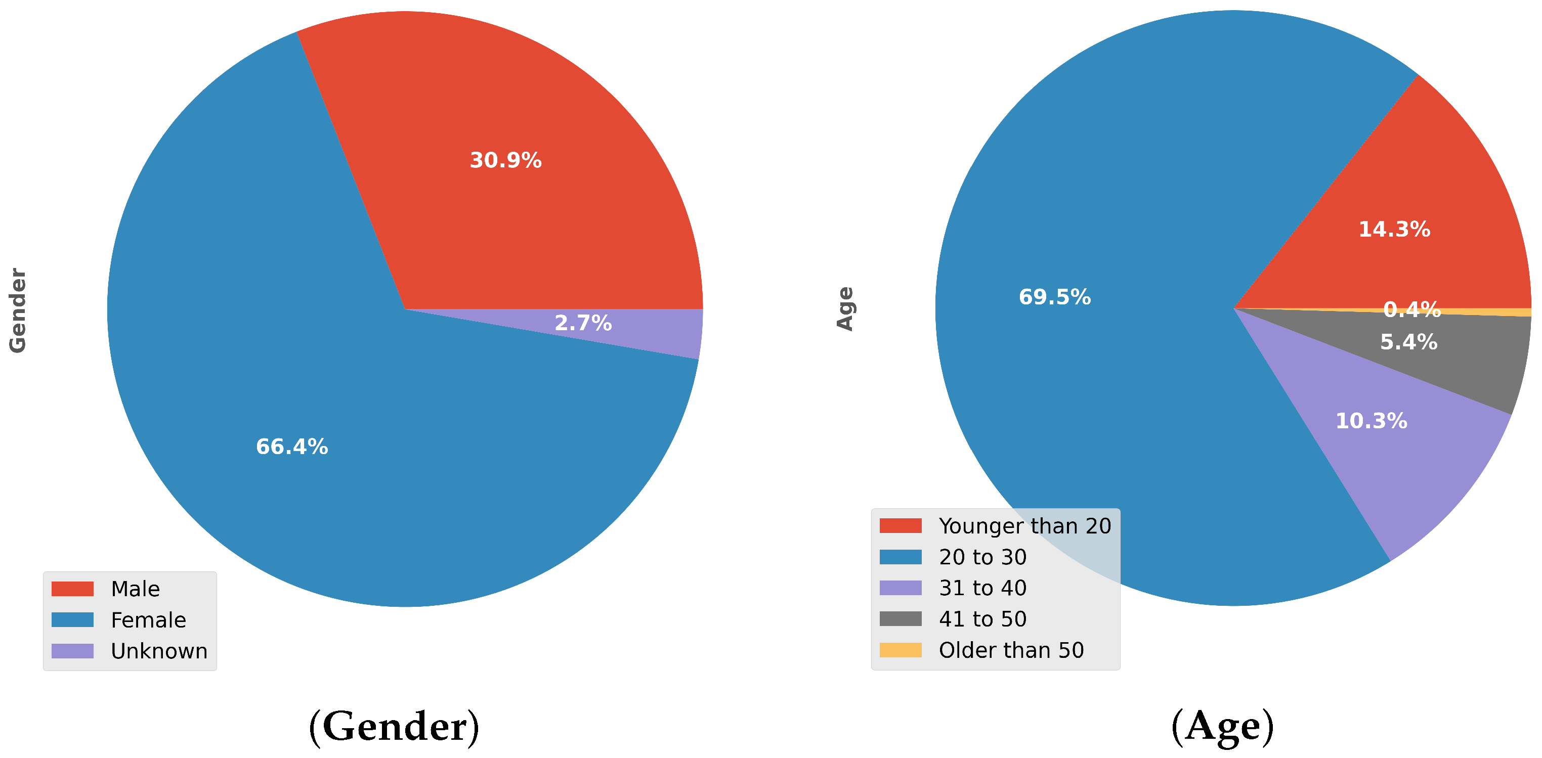 Sustainability 17 09706 g001 Sustainability 17 09706 g001