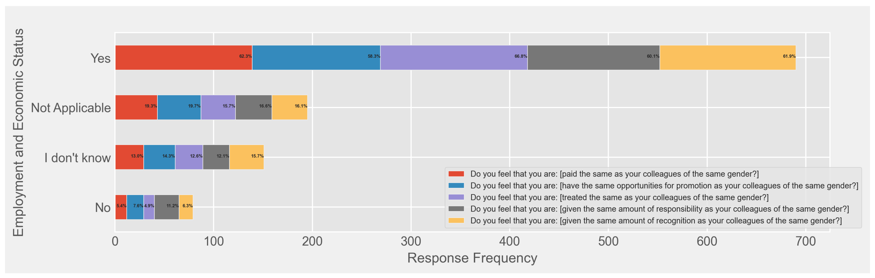 Sustainability 17 09706 g003 Sustainability 17 09706 g003