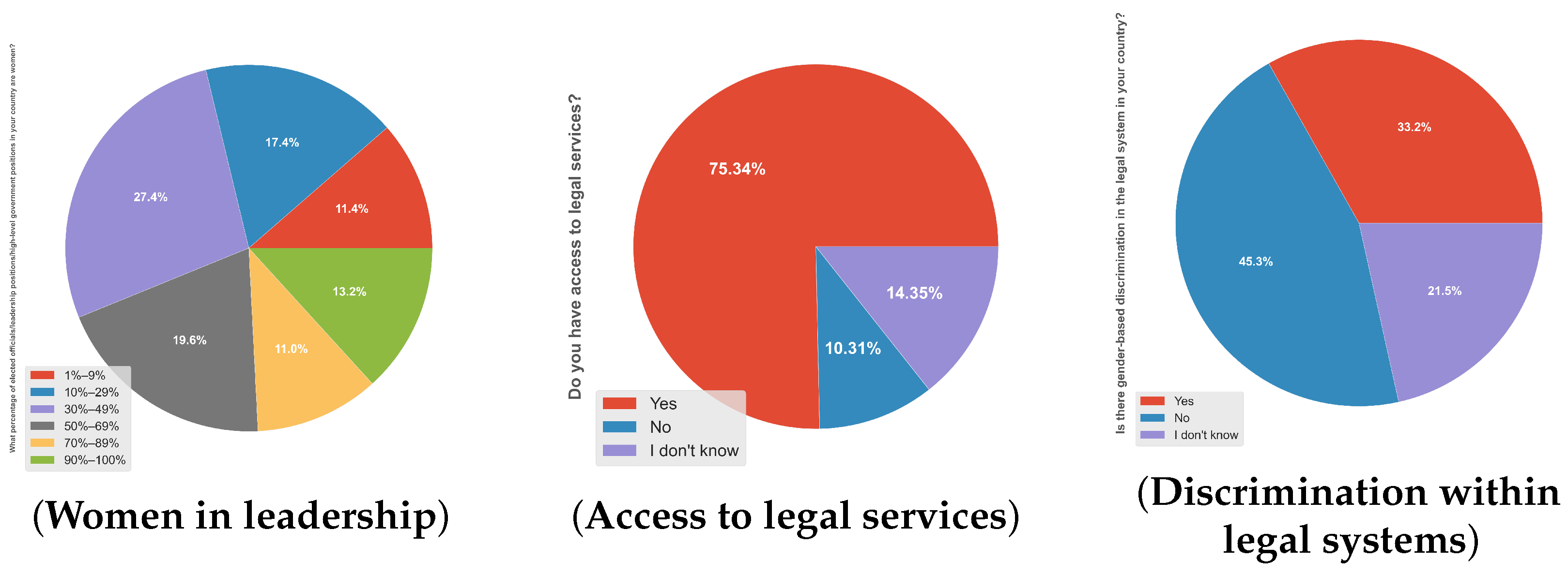 Sustainability 17 09706 g004 Sustainability 17 09706 g004