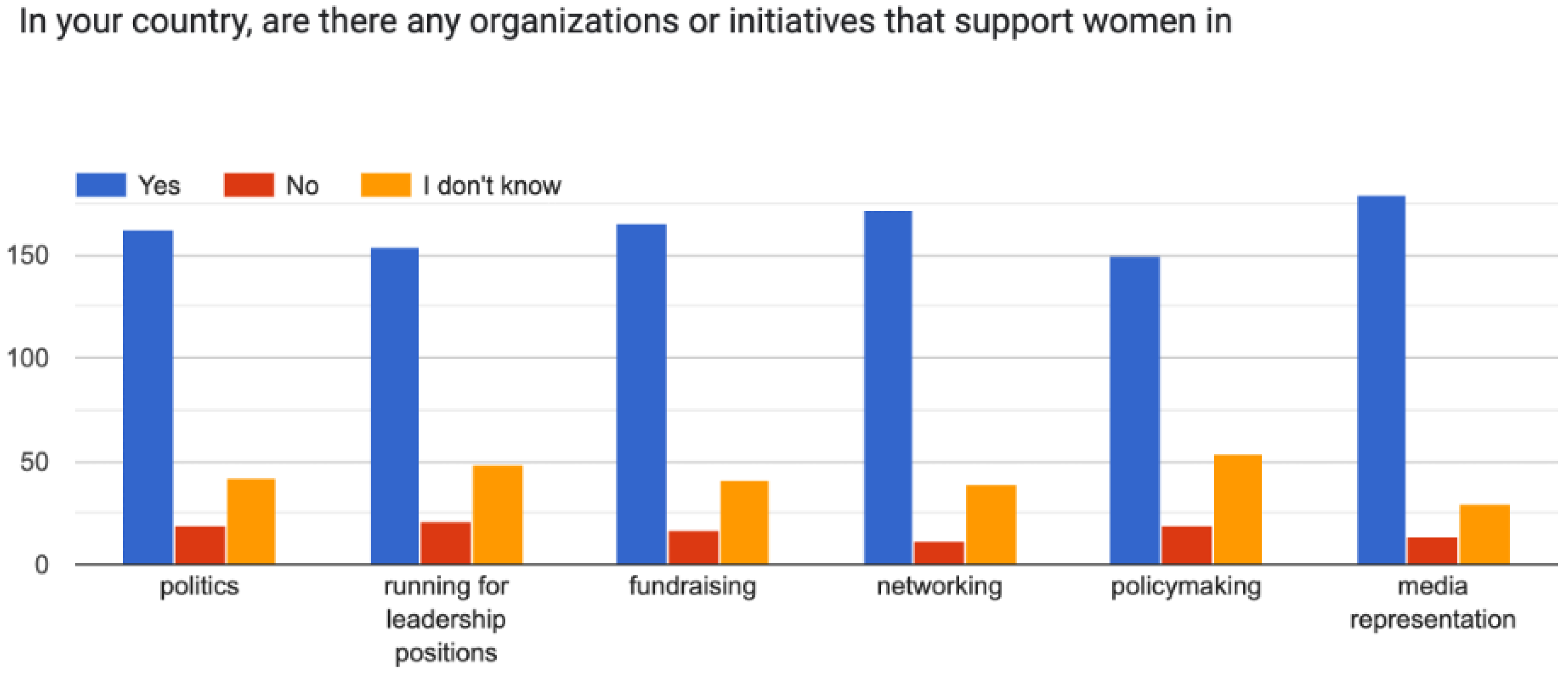 Sustainability 17 09706 g005 Sustainability 17 09706 g005