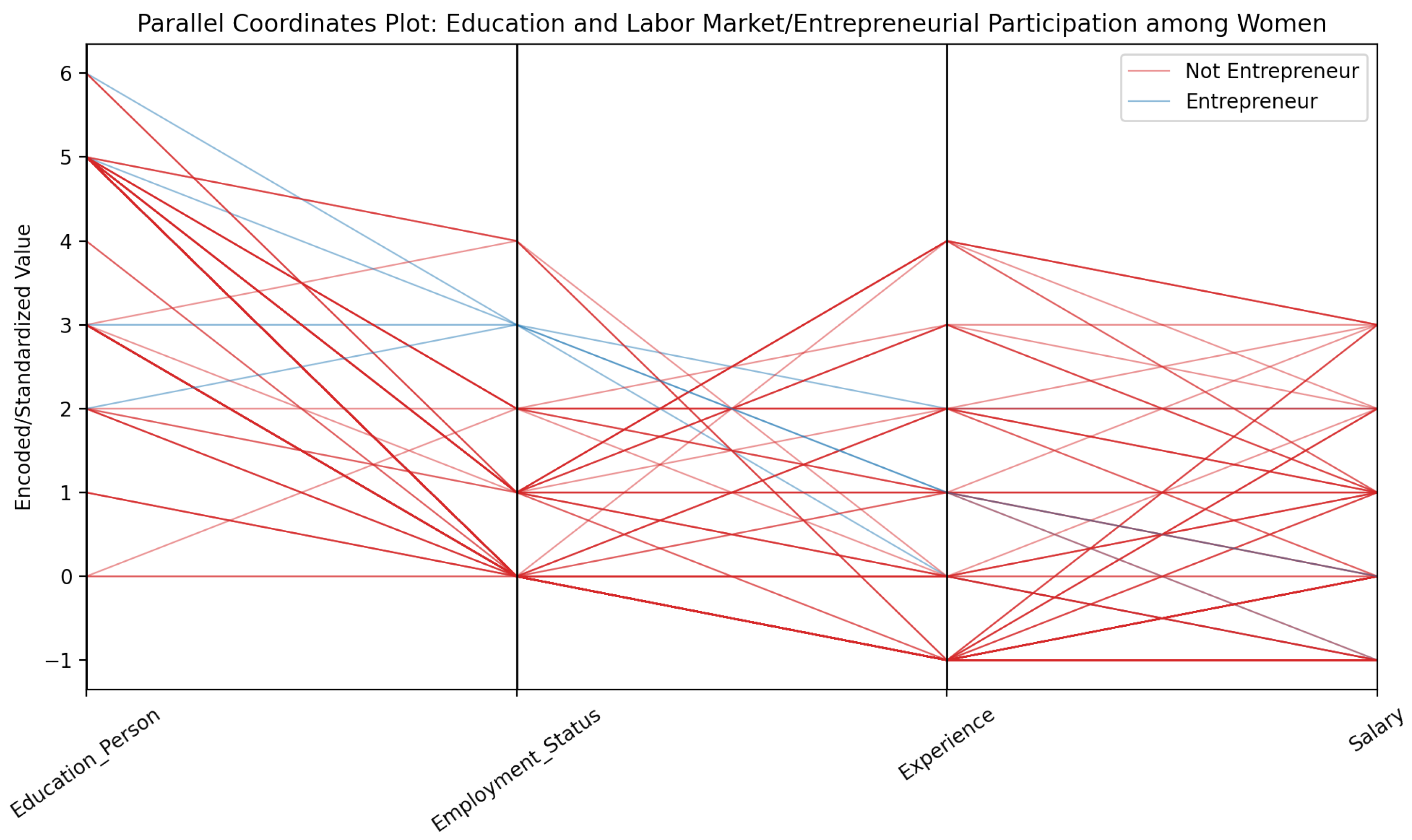 Sustainability 17 09706 g009 Sustainability 17 09706 g009