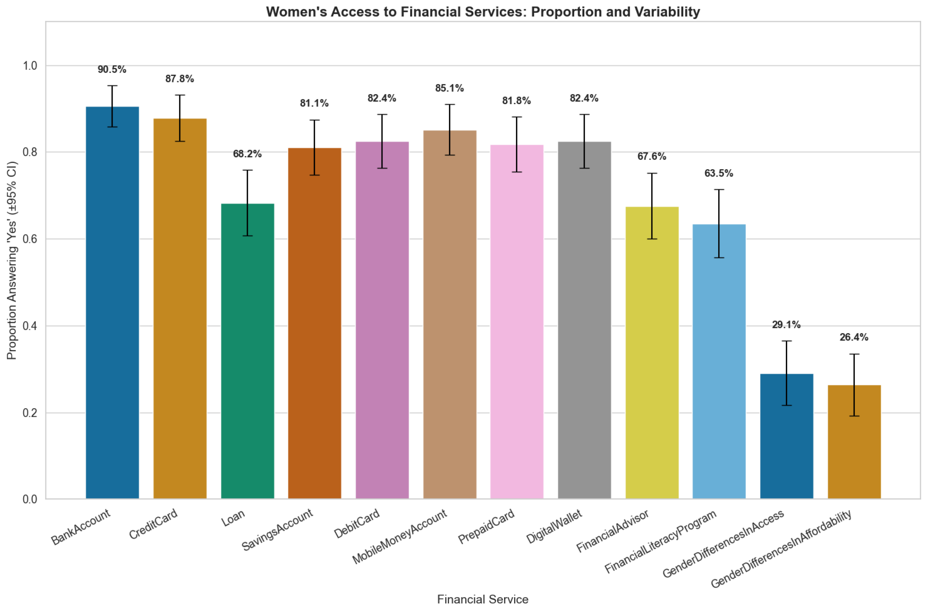 Sustainability 17 09706 g010 Sustainability 17 09706 g010