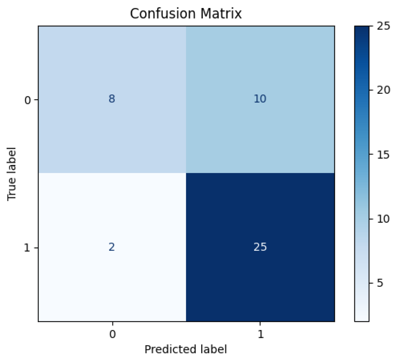 Sustainability 17 09706 g011 Sustainability 17 09706 g011