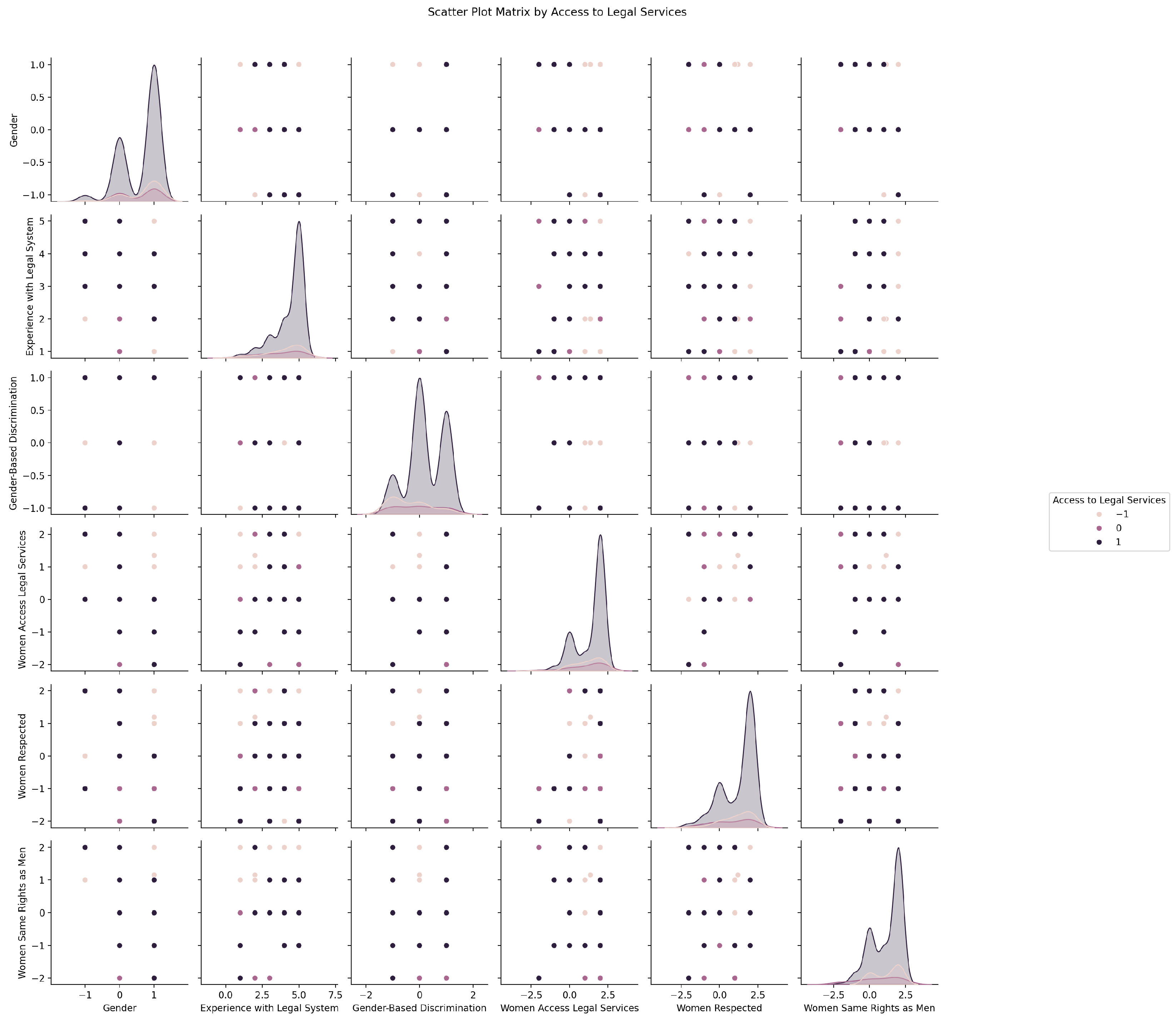 Sustainability 17 09706 g013 Sustainability 17 09706 g013