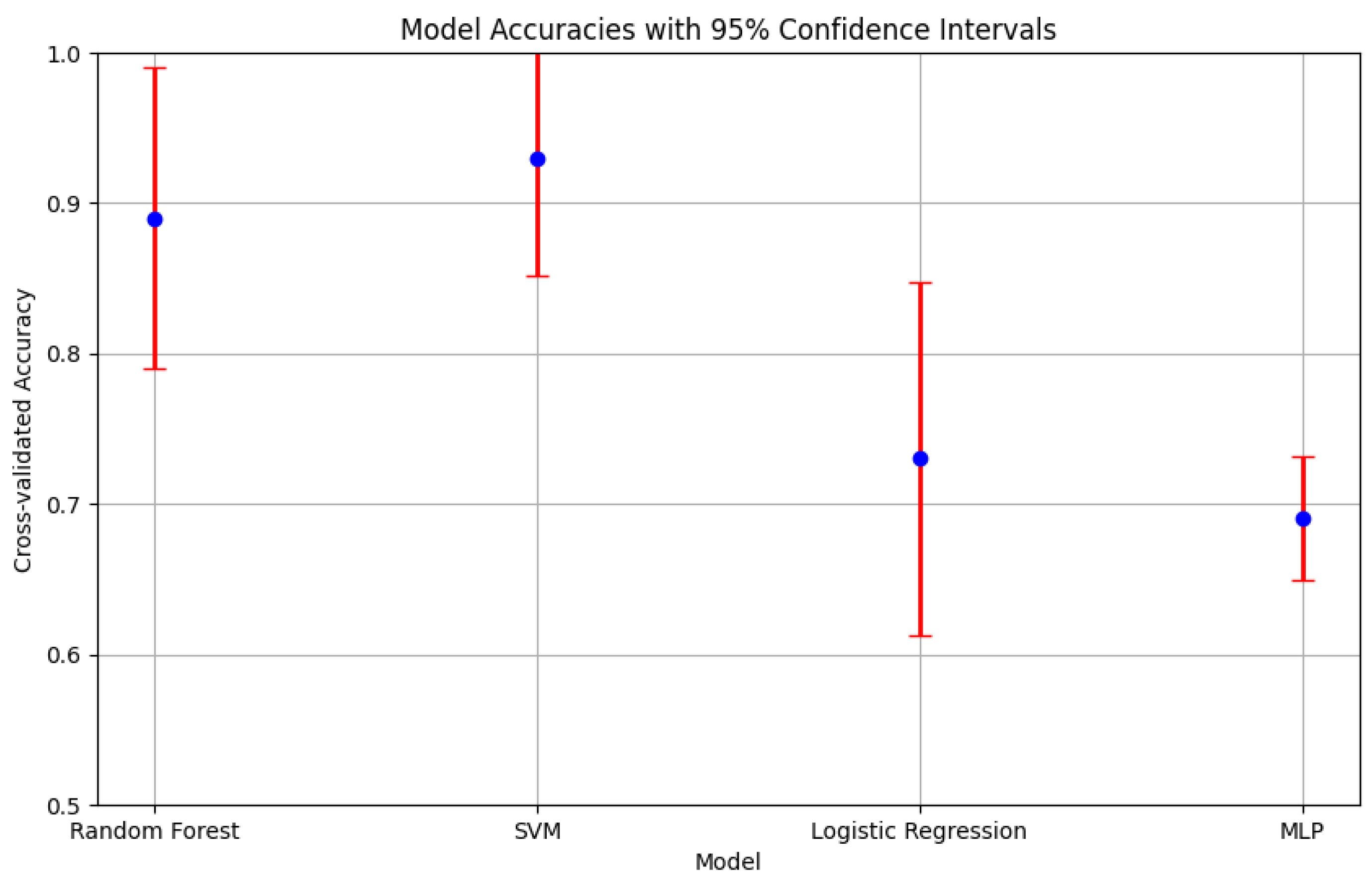 Sustainability 17 09706 g015 Sustainability 17 09706 g015