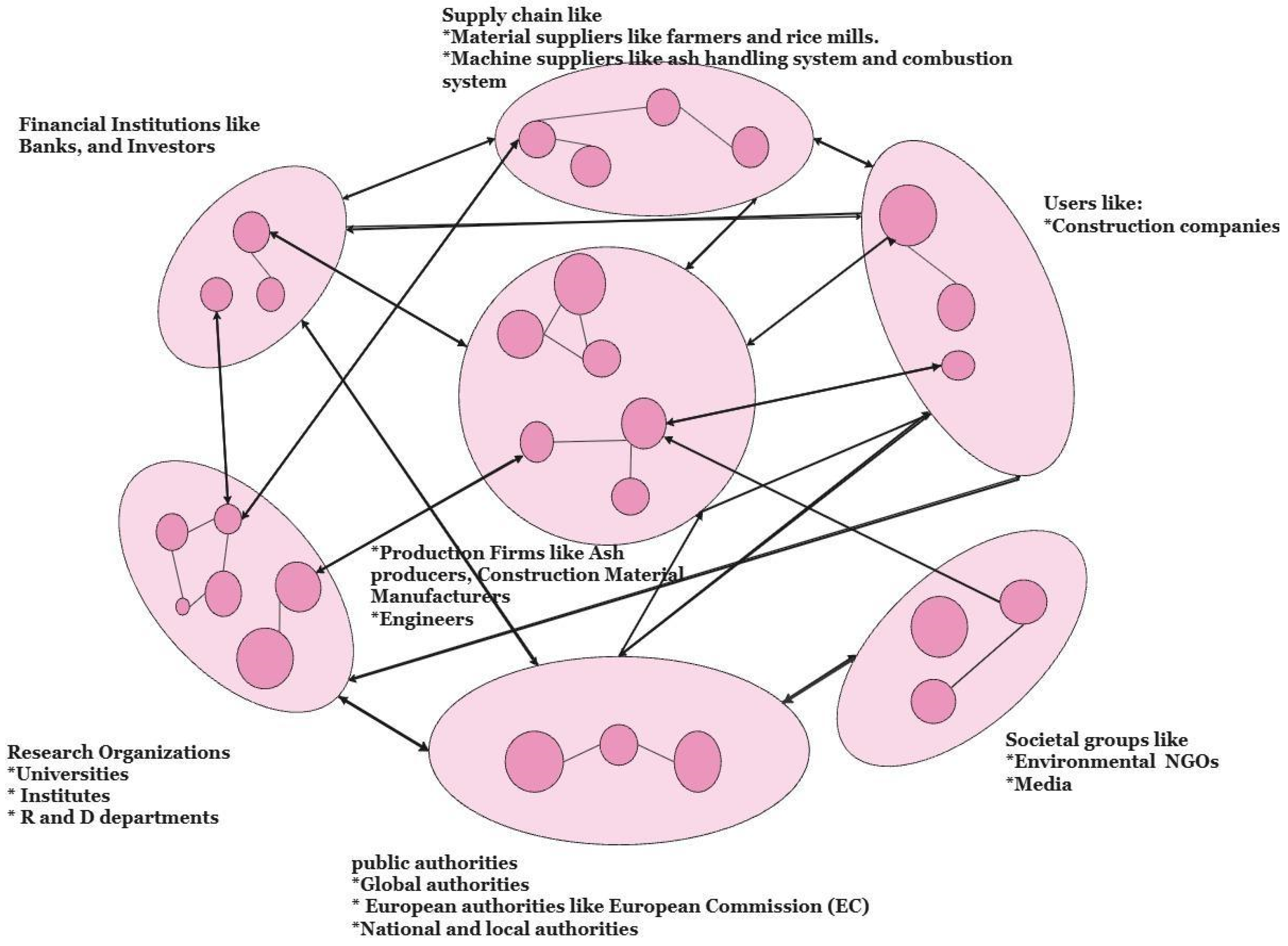 Sustainability 17 09707 g001