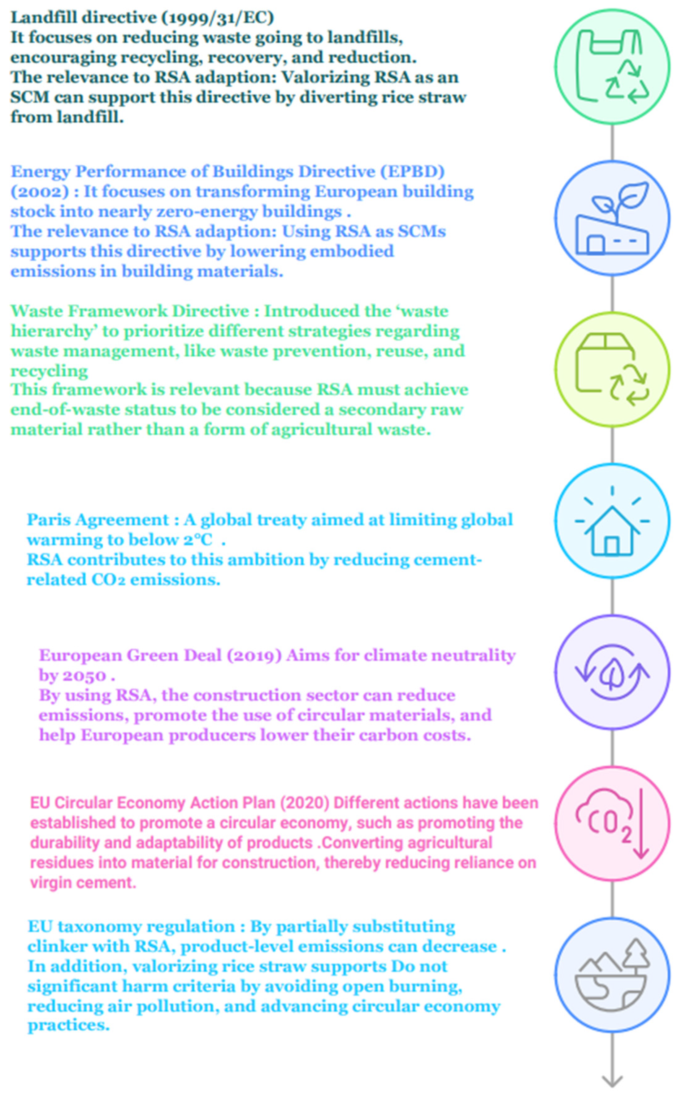 Sustainability 17 09707 g005