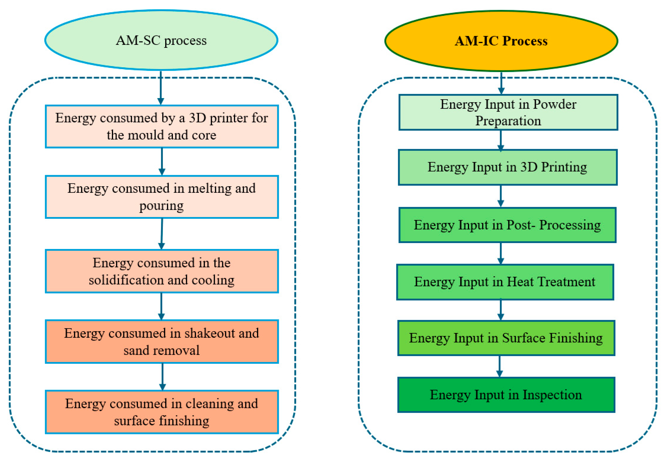 Sustainability 17 09709 g001
