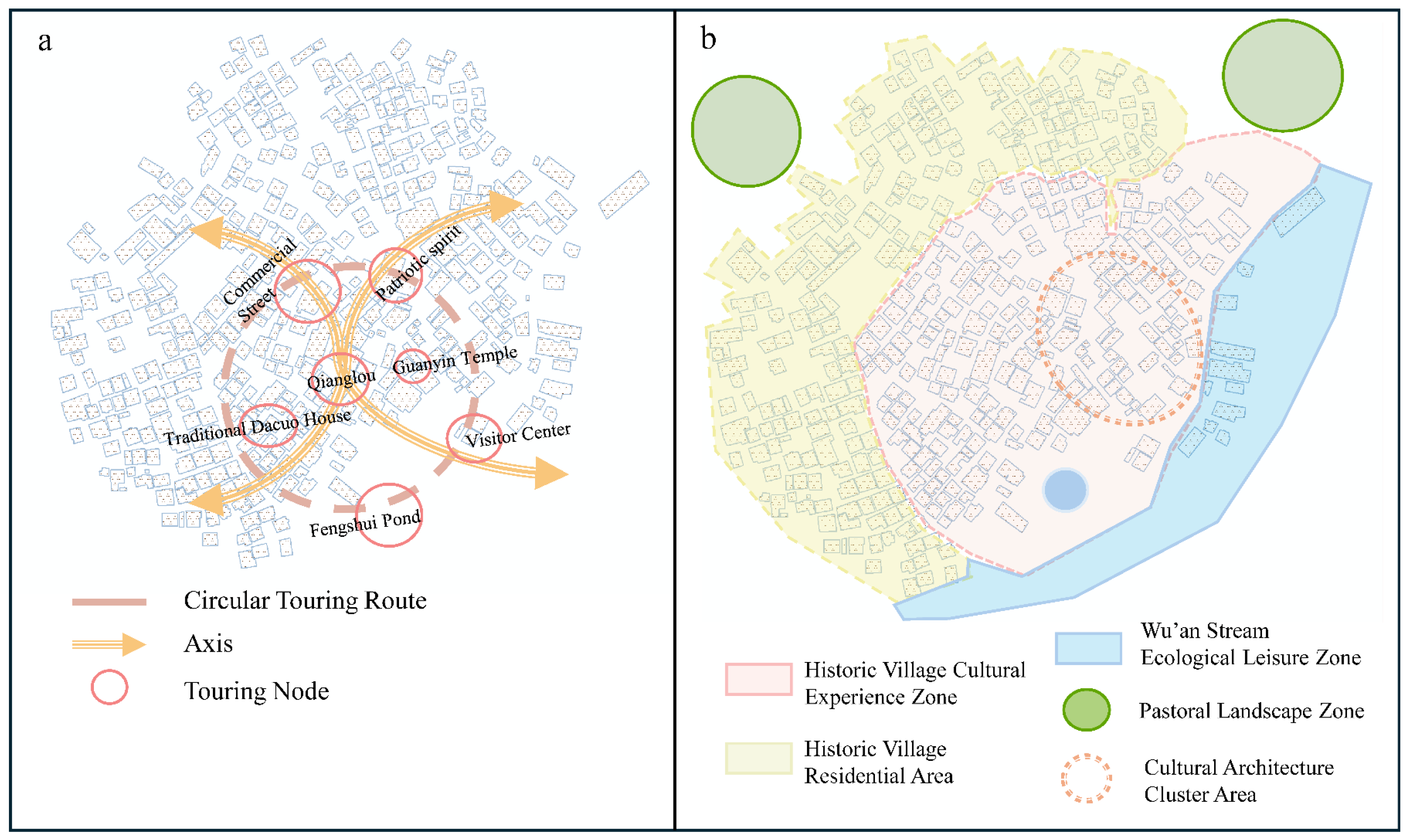 Sustainability 17 09710 g002