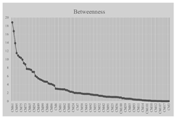 Sustainability 17 09710 i008