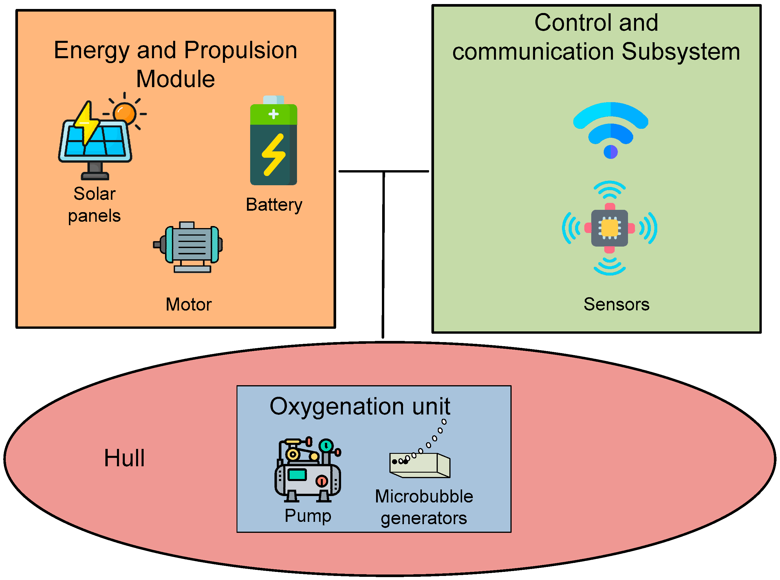 Sustainability 17 09711 g002