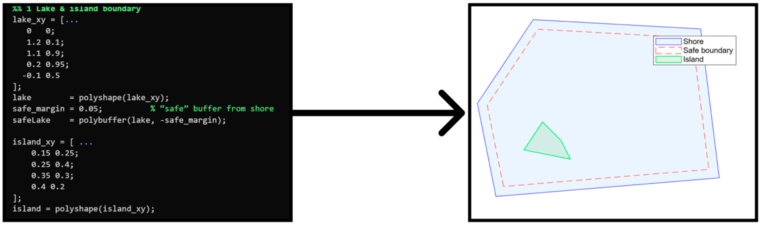 Sustainability 17 09711 g007