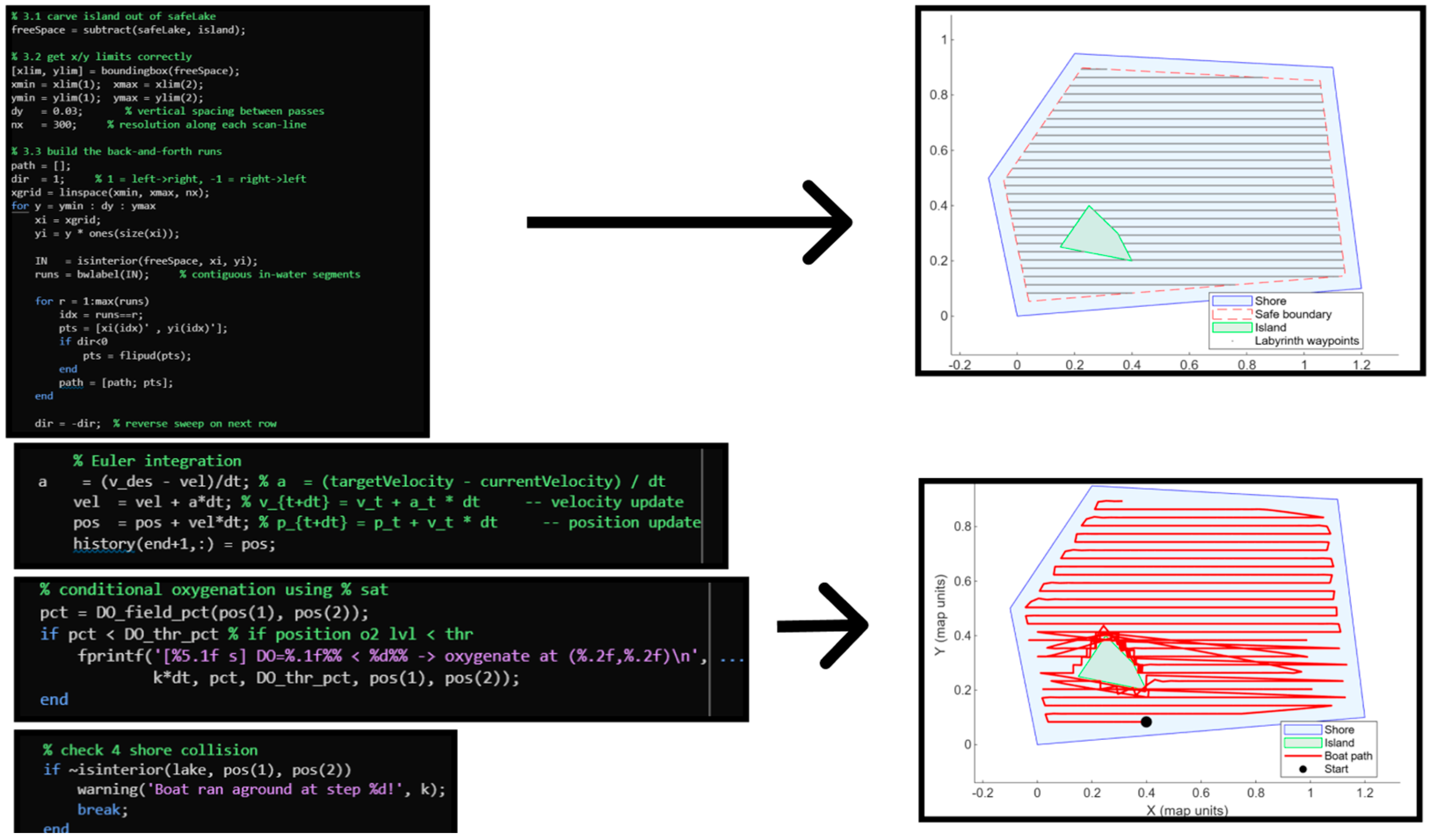 Sustainability 17 09711 g008