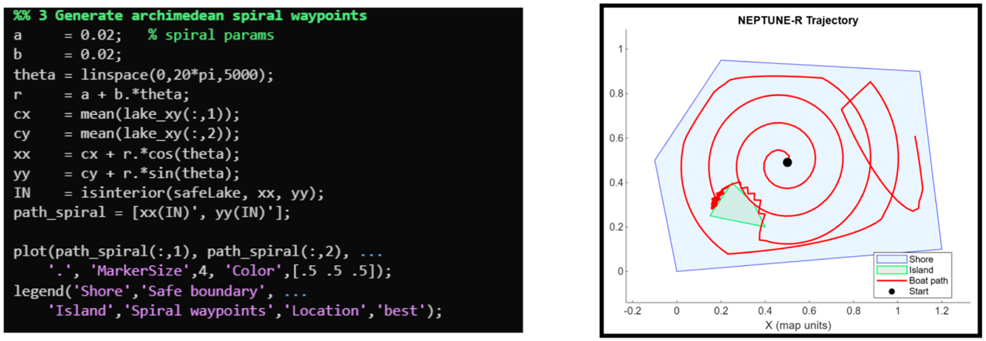 Sustainability 17 09711 g009