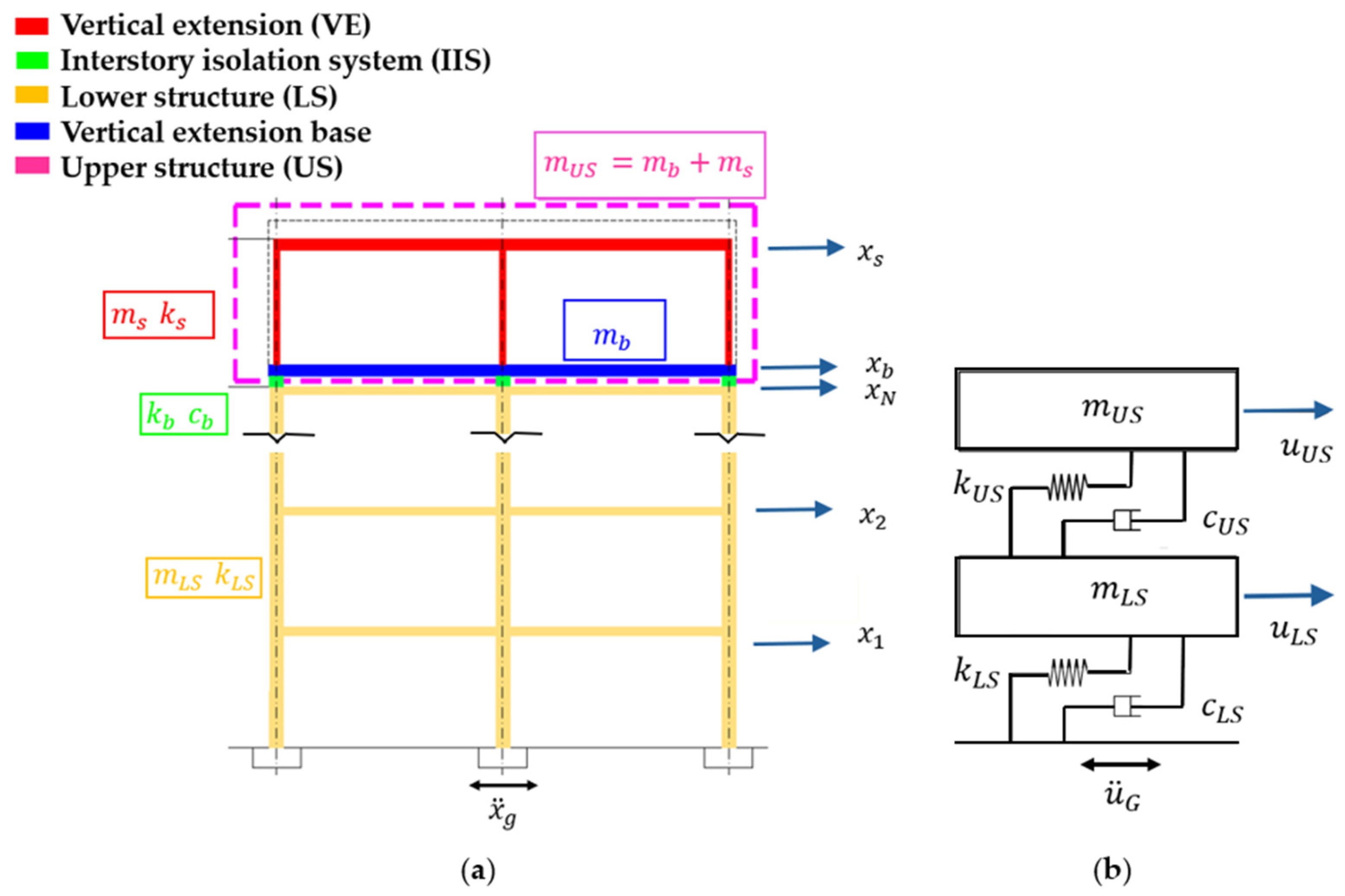 Sustainability 17 09713 g002