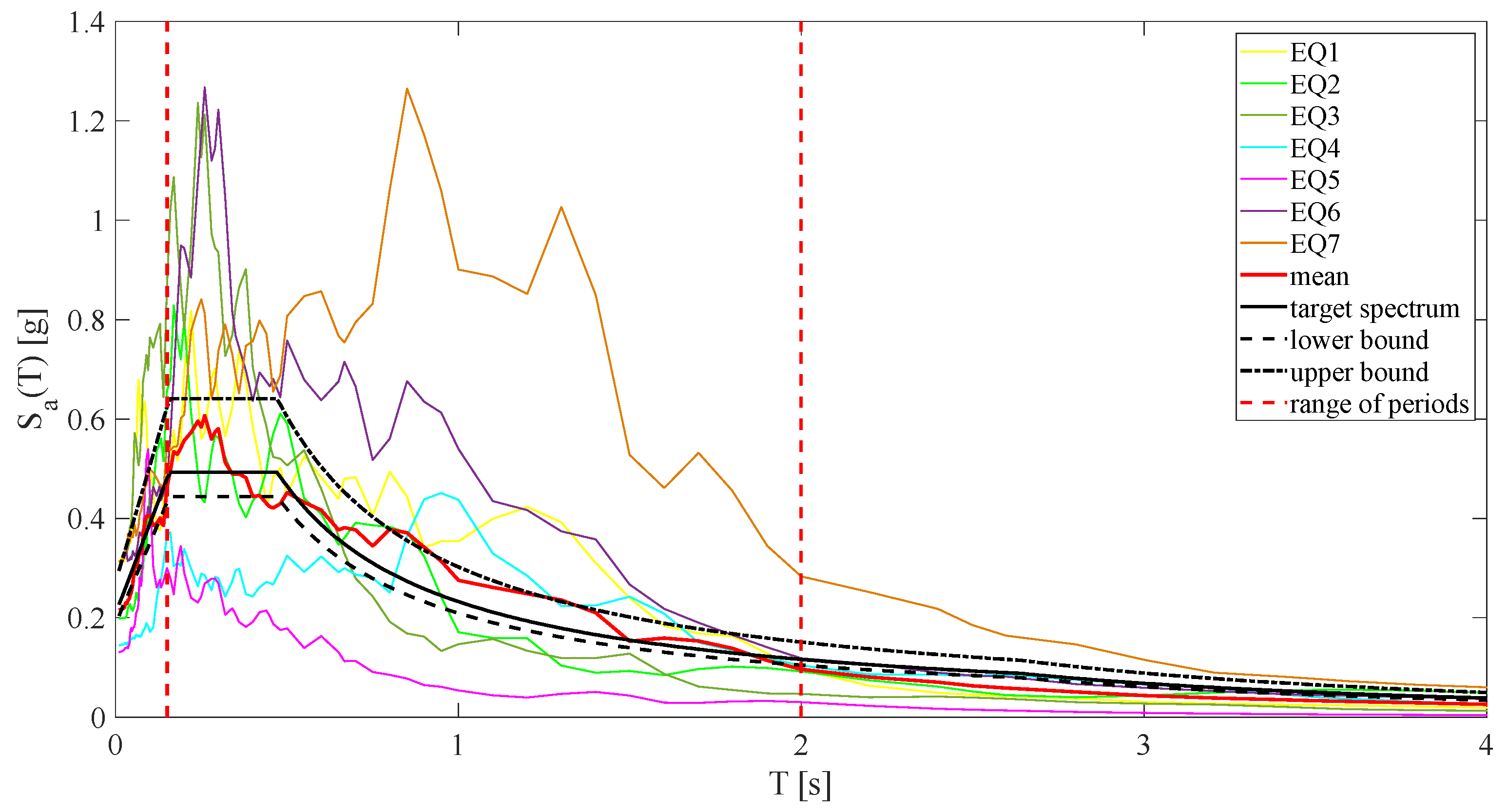 Sustainability 17 09713 g004
