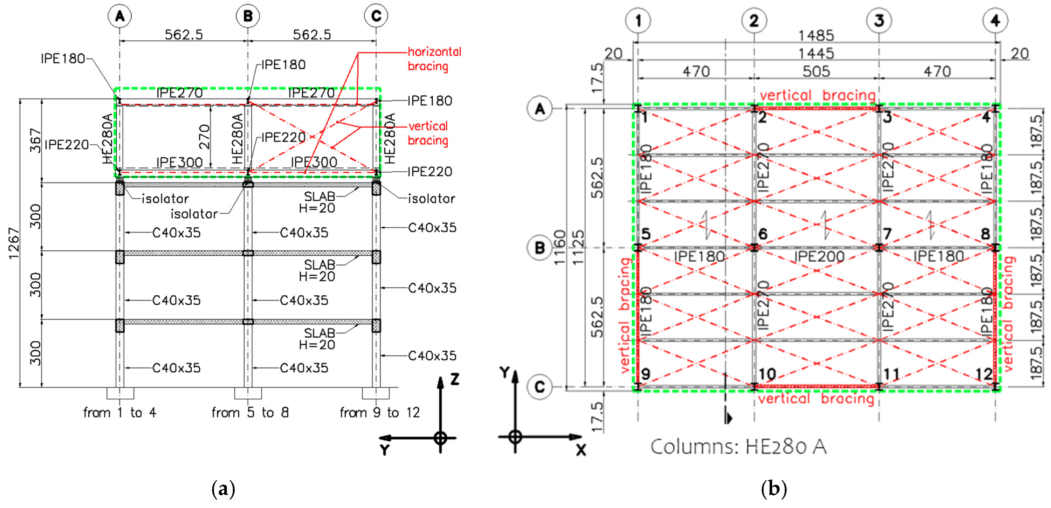 Sustainability 17 09713 g007
