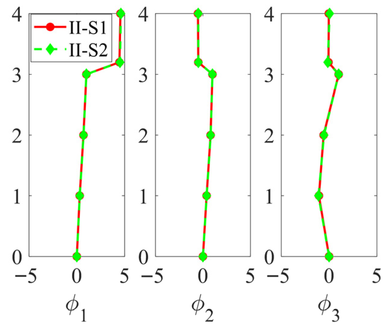 Sustainability 17 09713 g011