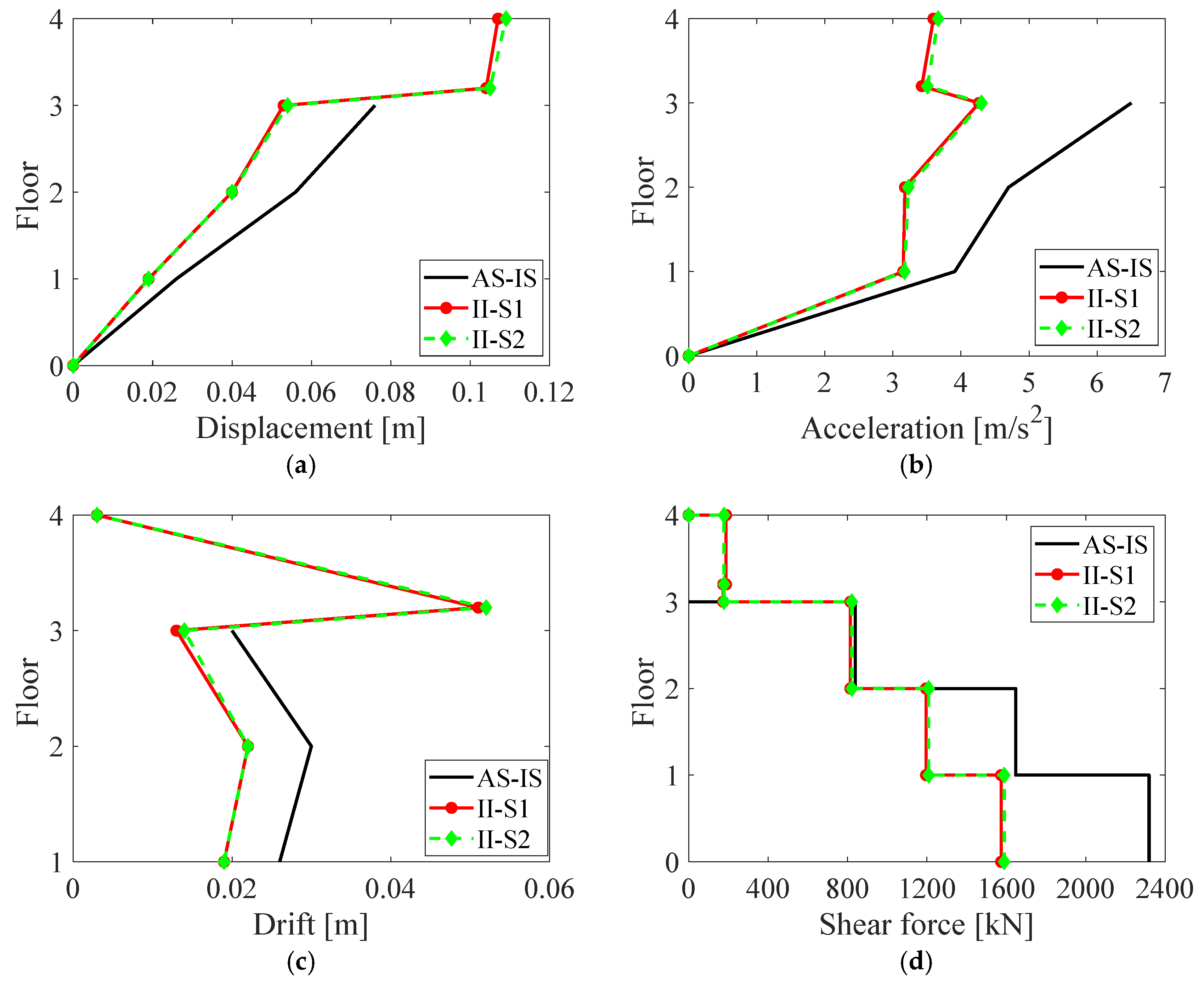 Sustainability 17 09713 g012