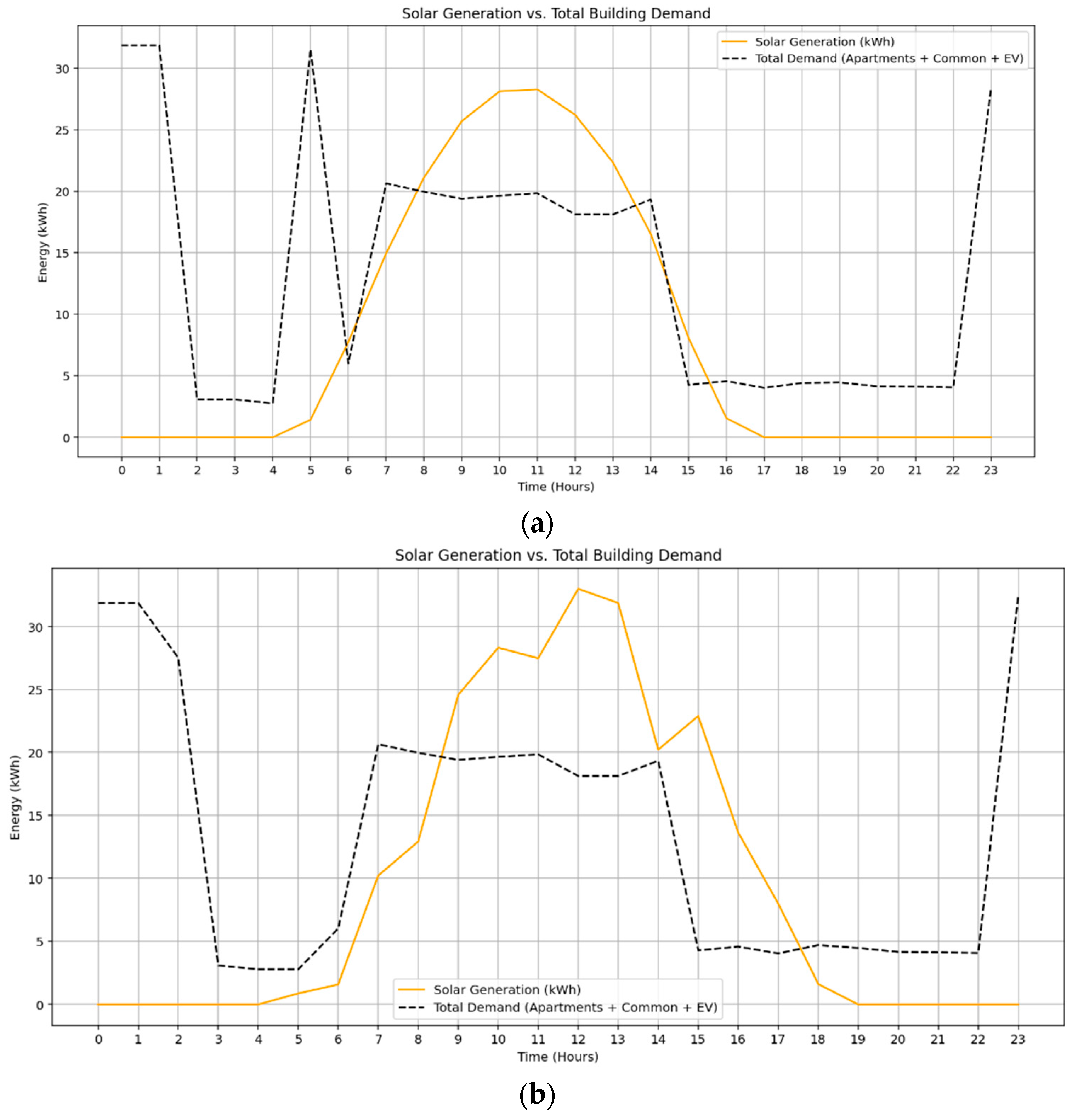 Sustainability 17 09717 g003 Sustainability 17 09717 g003
