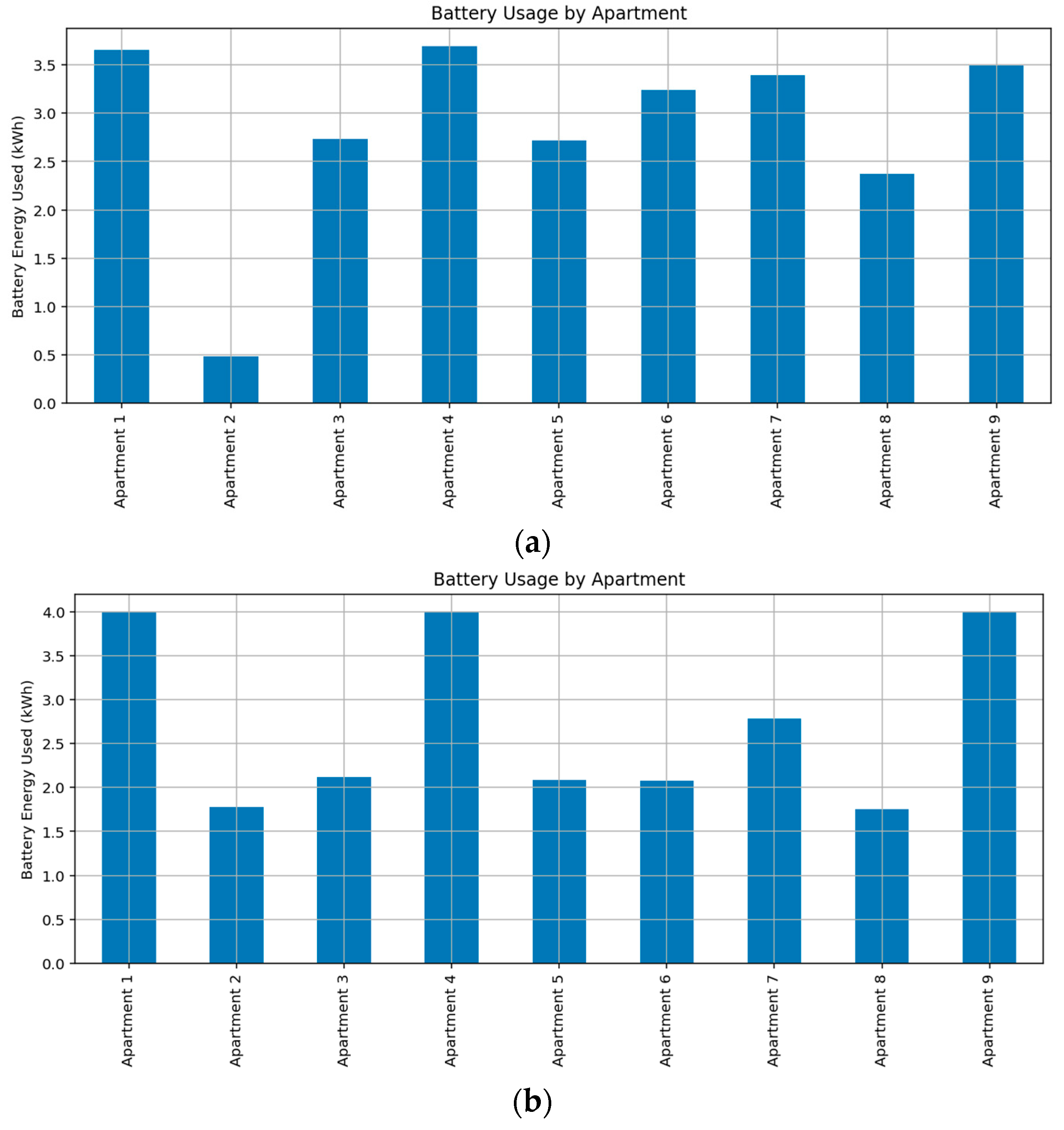 Sustainability 17 09717 g004 Sustainability 17 09717 g004