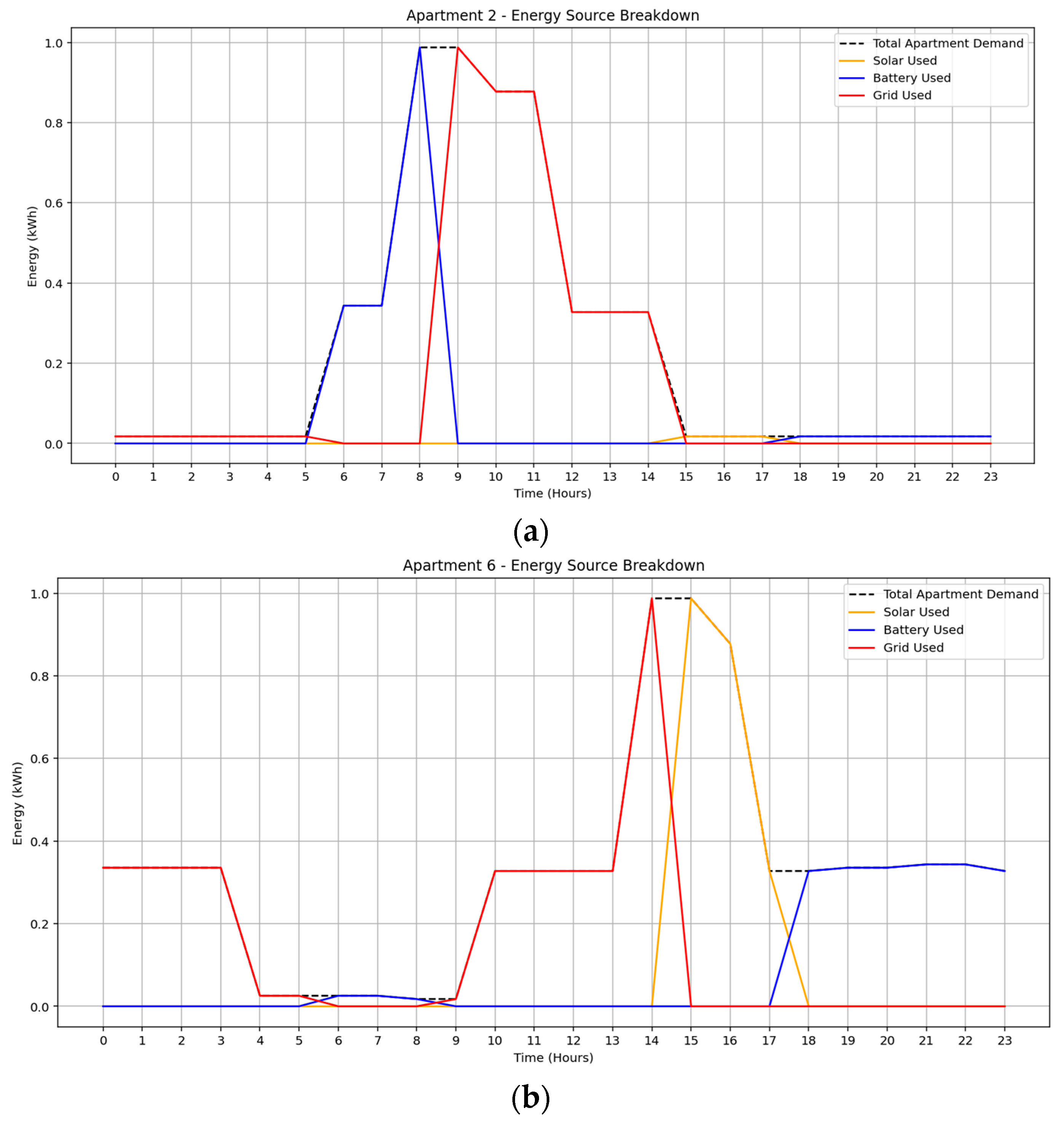 Sustainability 17 09717 g008a Sustainability 17 09717 g008a