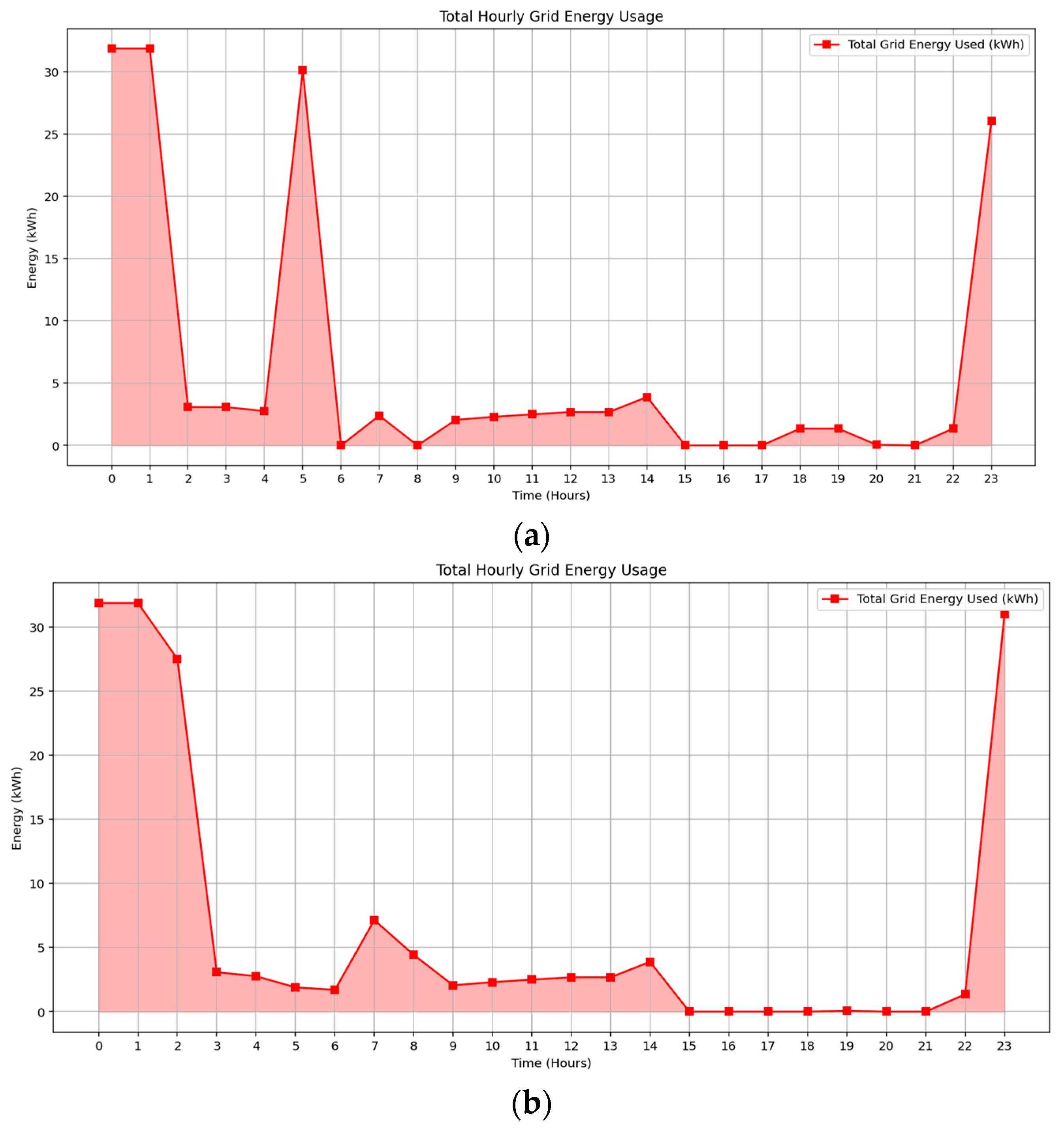 Sustainability 17 09717 g010 Sustainability 17 09717 g010