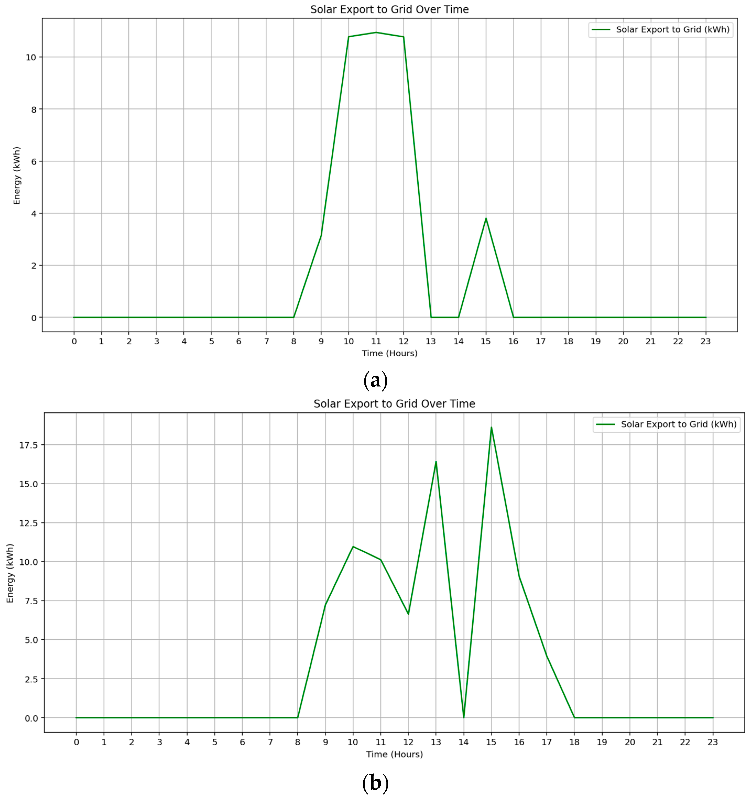 Sustainability 17 09717 g011 Sustainability 17 09717 g011