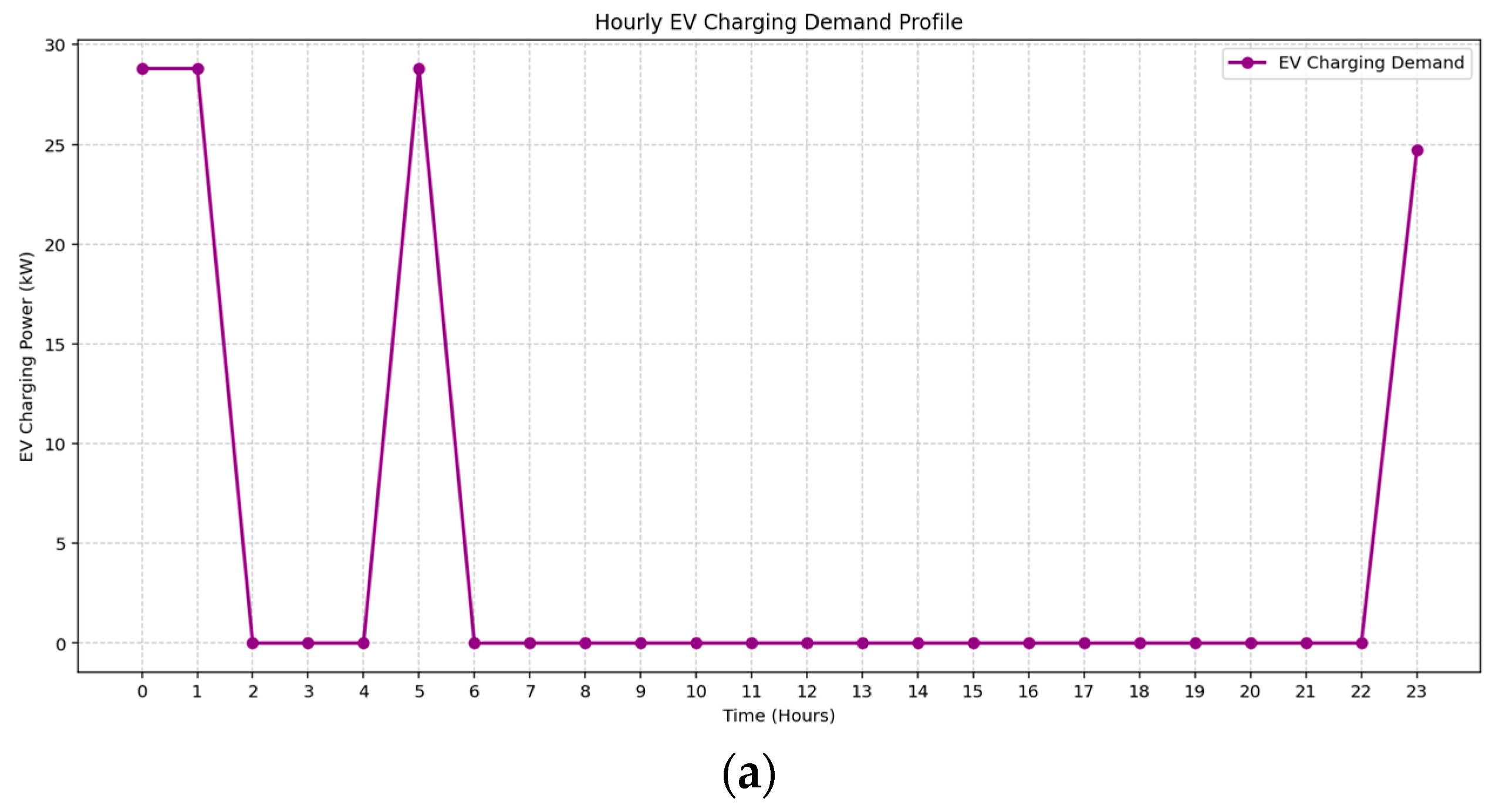 Sustainability 17 09717 g012a Sustainability 17 09717 g012a