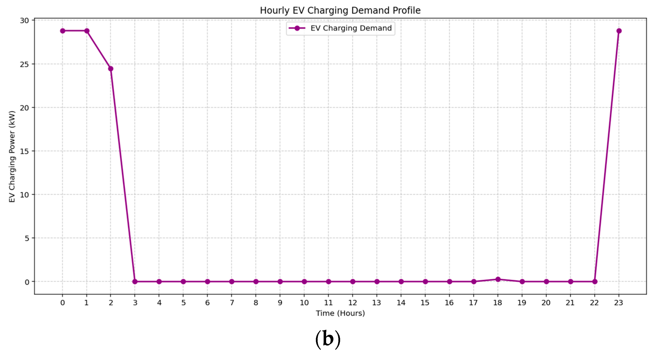 Sustainability 17 09717 g012b Sustainability 17 09717 g012b