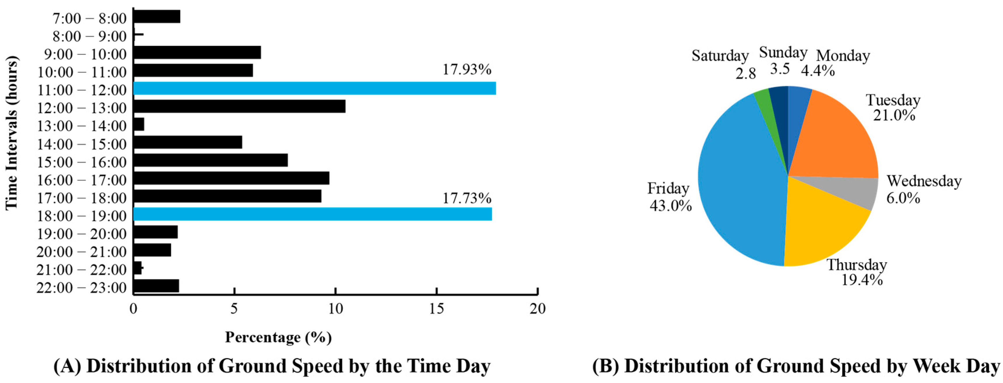 Sustainability 17 09718 g005 Sustainability 17 09718 g005