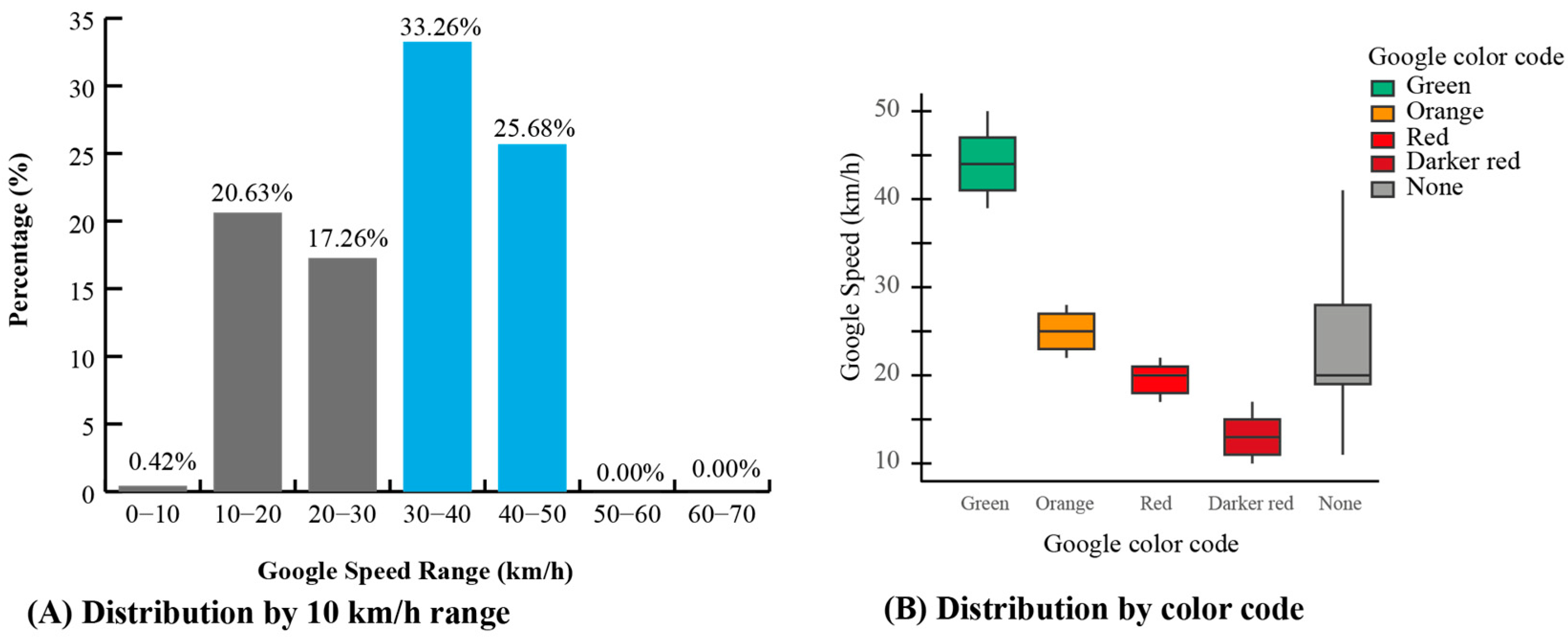 Sustainability 17 09718 g006 Sustainability 17 09718 g006
