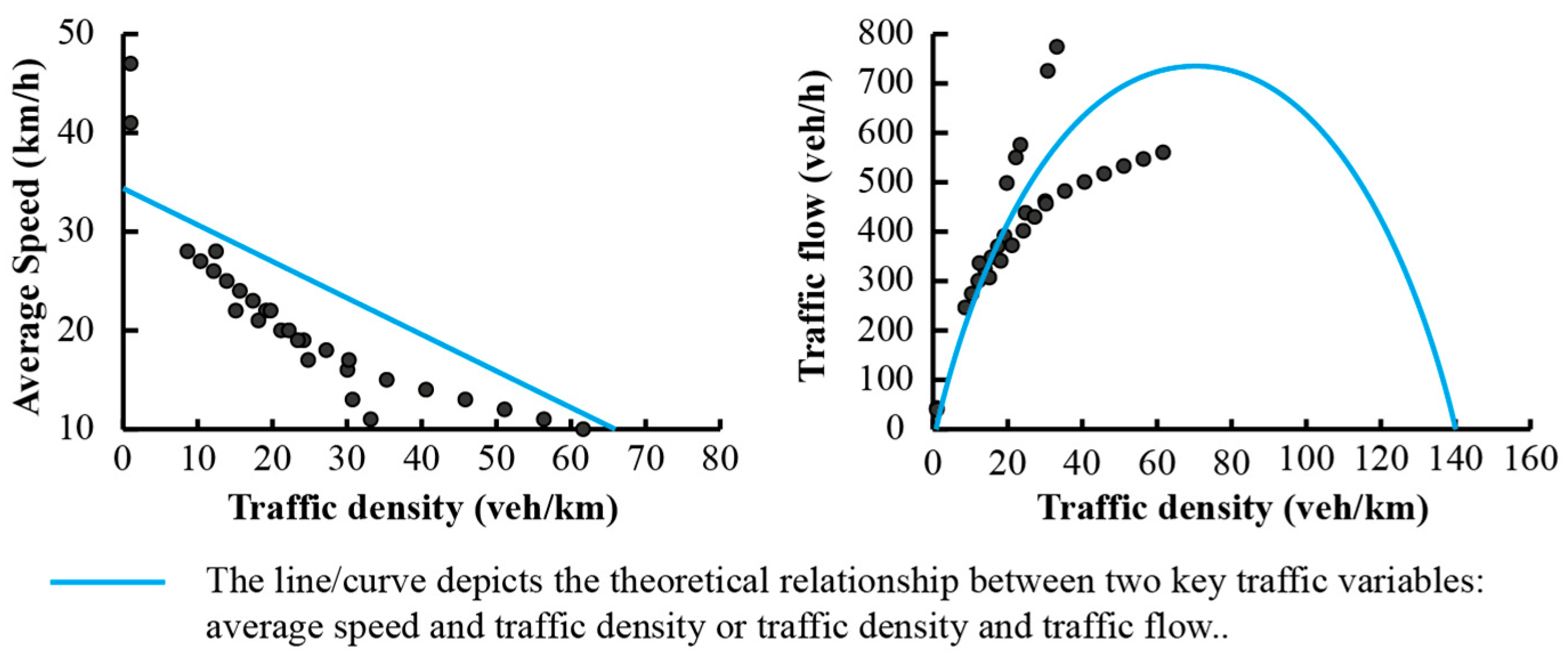 Sustainability 17 09718 g007 Sustainability 17 09718 g007