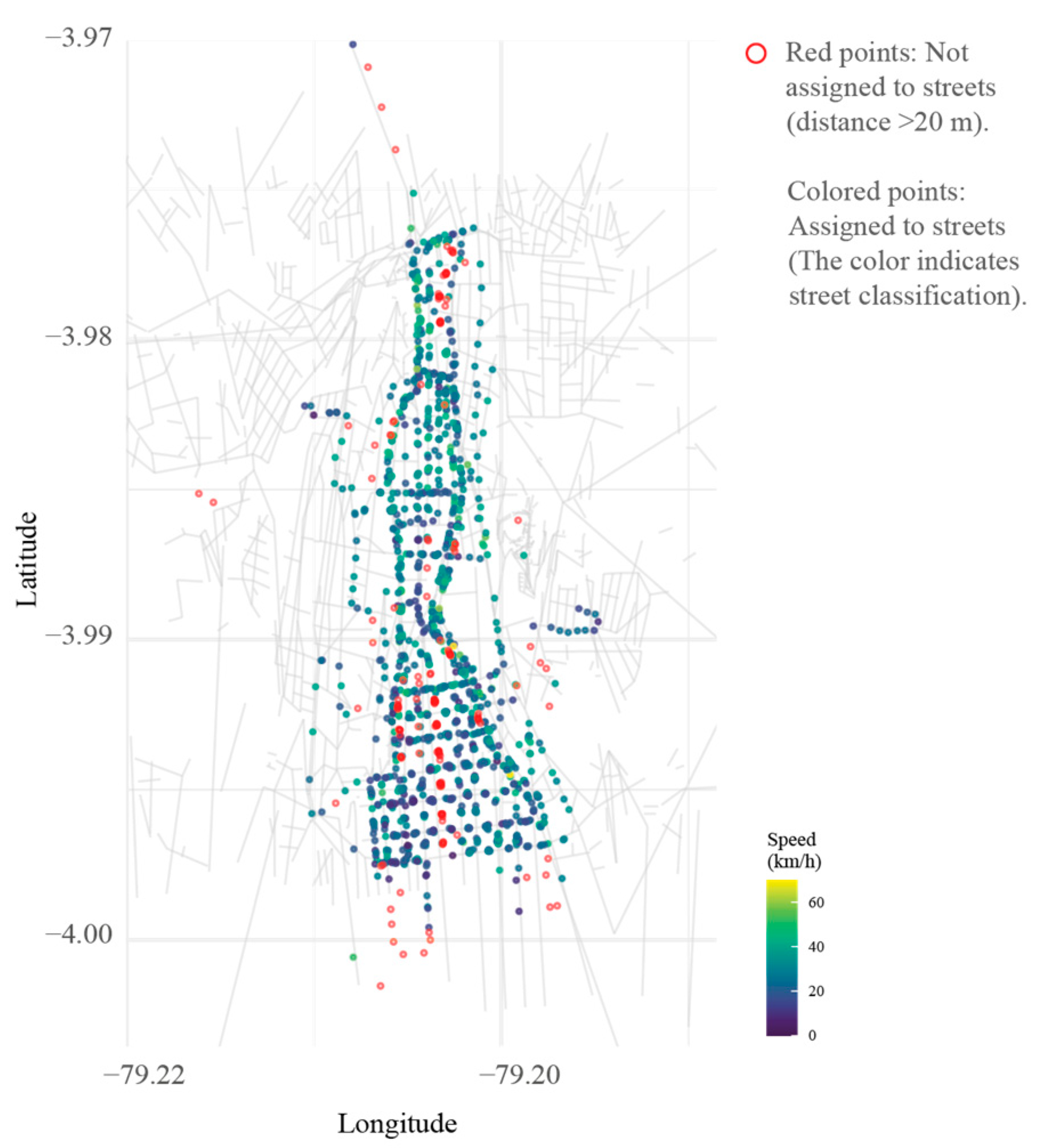 Sustainability 17 09718 g008 Sustainability 17 09718 g008
